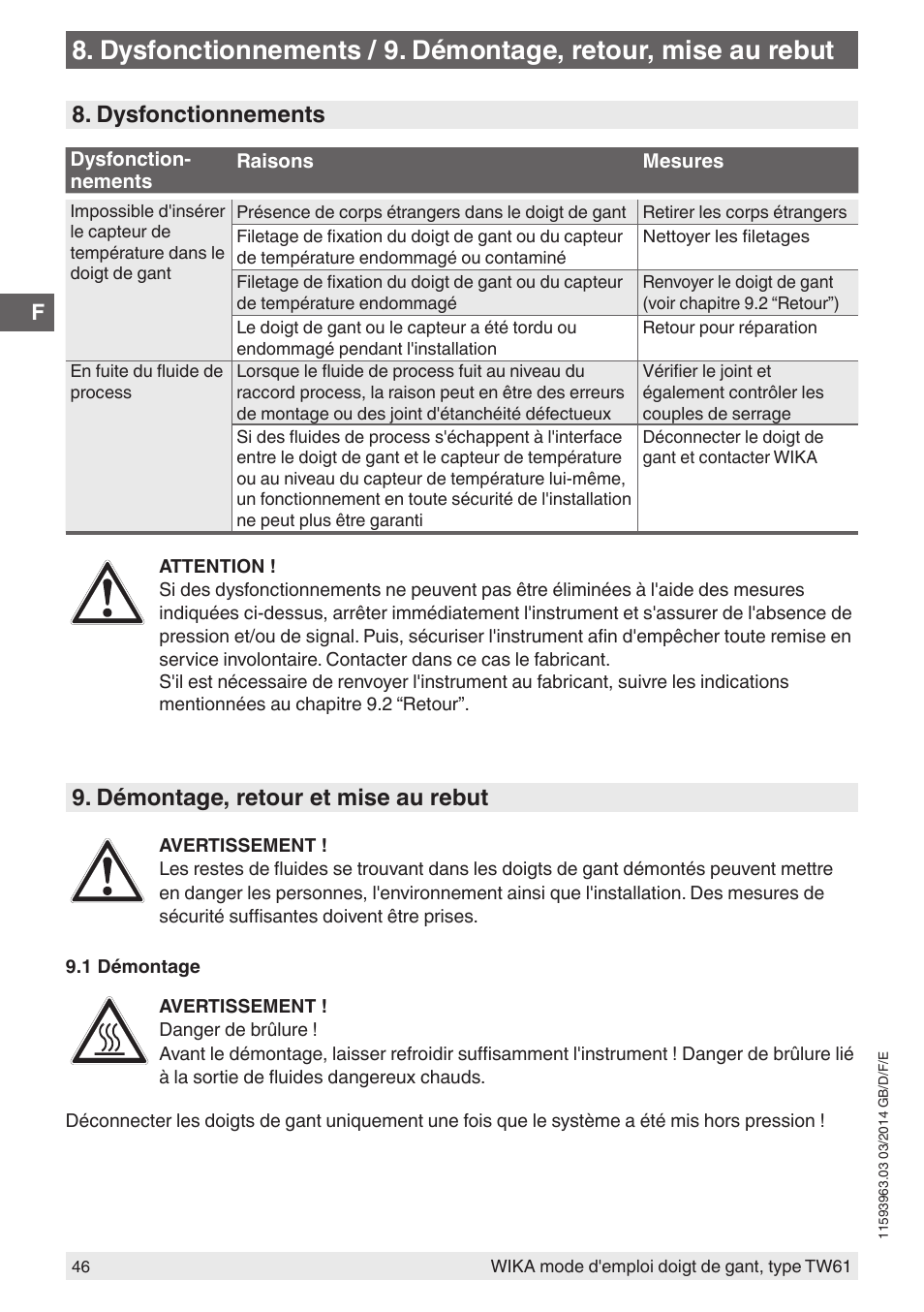 Dysfonctionnements, Démontage, retour et mise au rebut | WIKA TW61 User Manual | Page 46 / 68