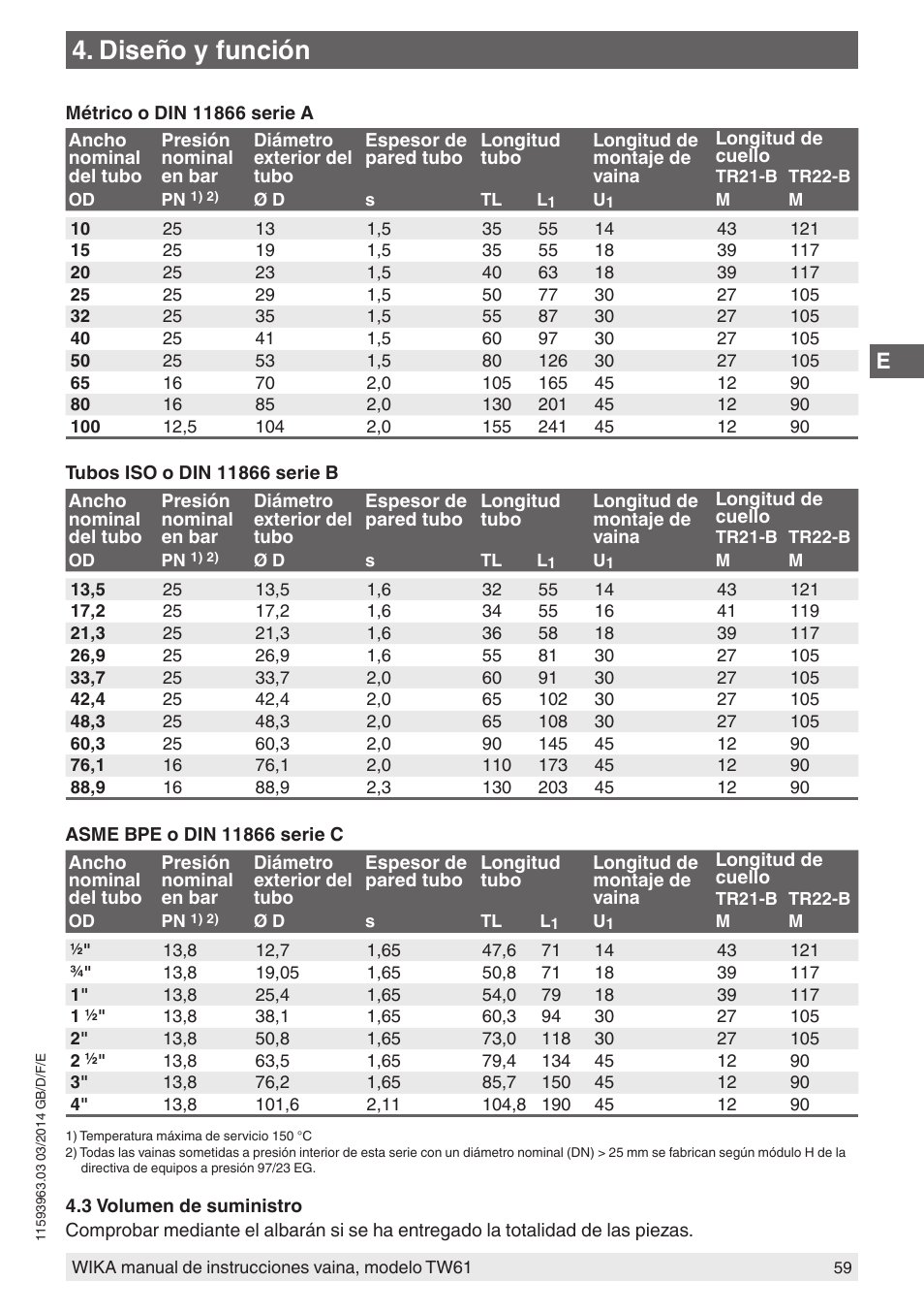 Diseño y función | WIKA TW61 User Manual | Page 59 / 68