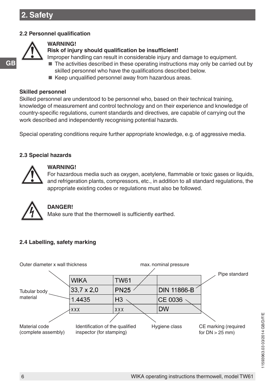 Safety | WIKA TW61 User Manual | Page 6 / 68