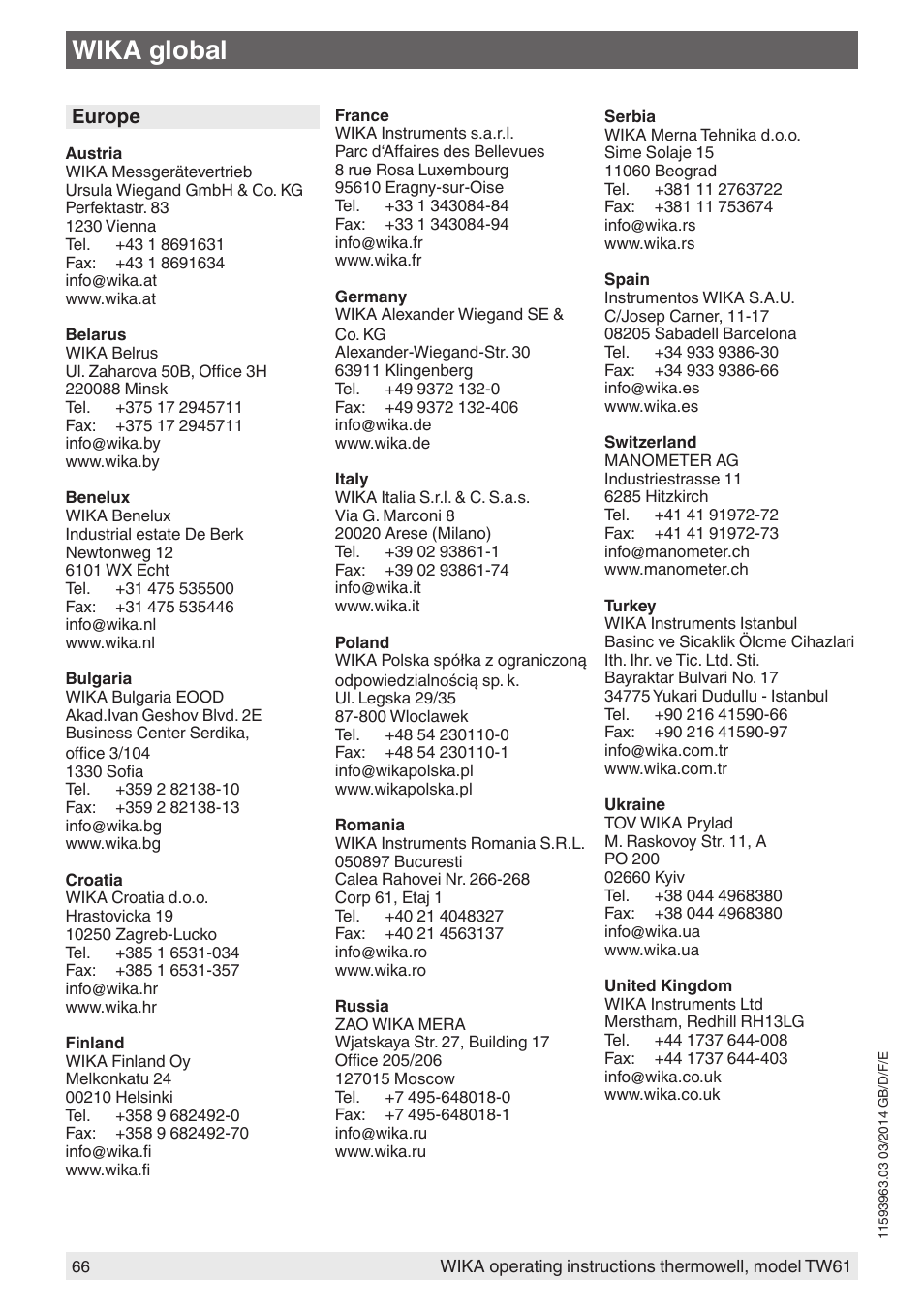 Wika global | WIKA TW61 User Manual | Page 66 / 68