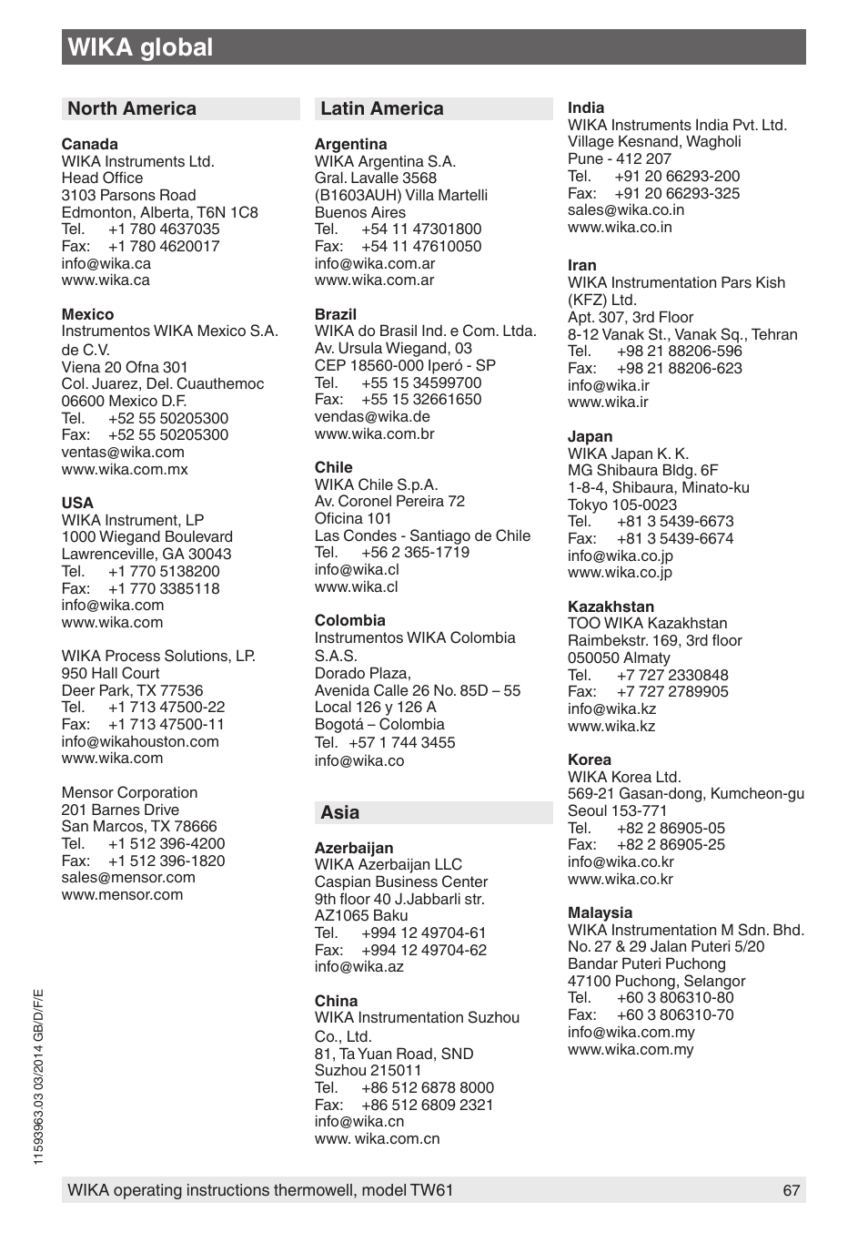 Wika global | WIKA TW61 User Manual | Page 67 / 68