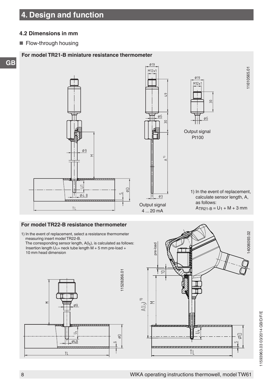 Design and function, 2 dimensions in mm, Flow-through housing | WIKA TW61 User Manual | Page 8 / 68