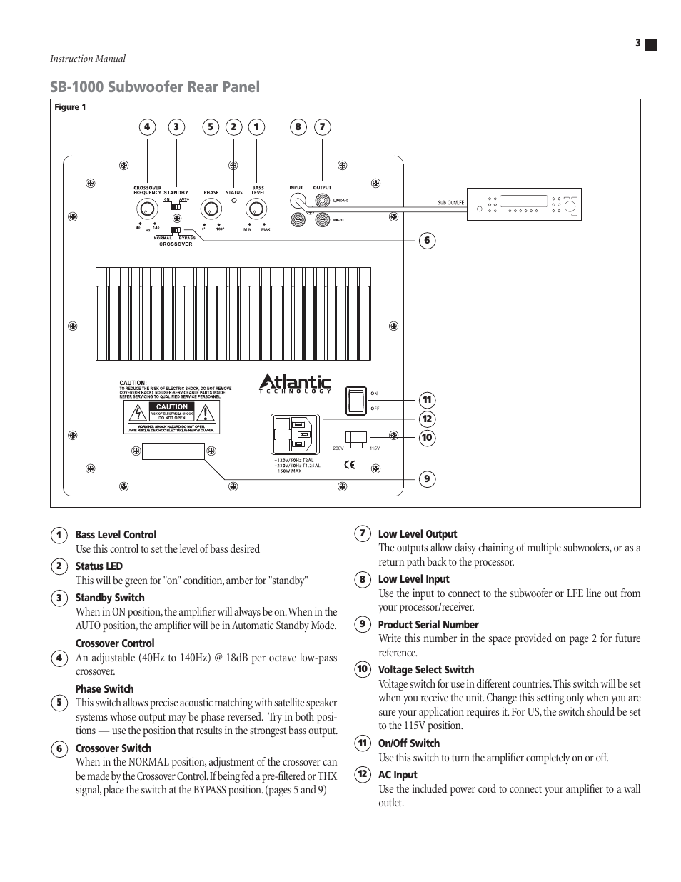 Sb-1000 subwoofer rear panel | Atlantic Technology SB-1000 User Manual | Page 3 / 4