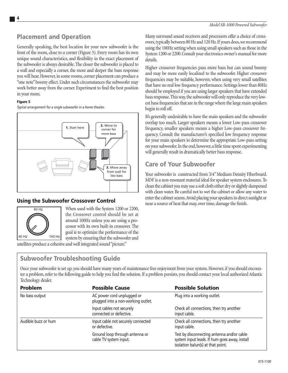Placement and operation, Care of your subwoofer, Subwoofer troubleshooting guide | Using the subwoofer crossover control | Atlantic Technology SB-1000 User Manual | Page 4 / 4