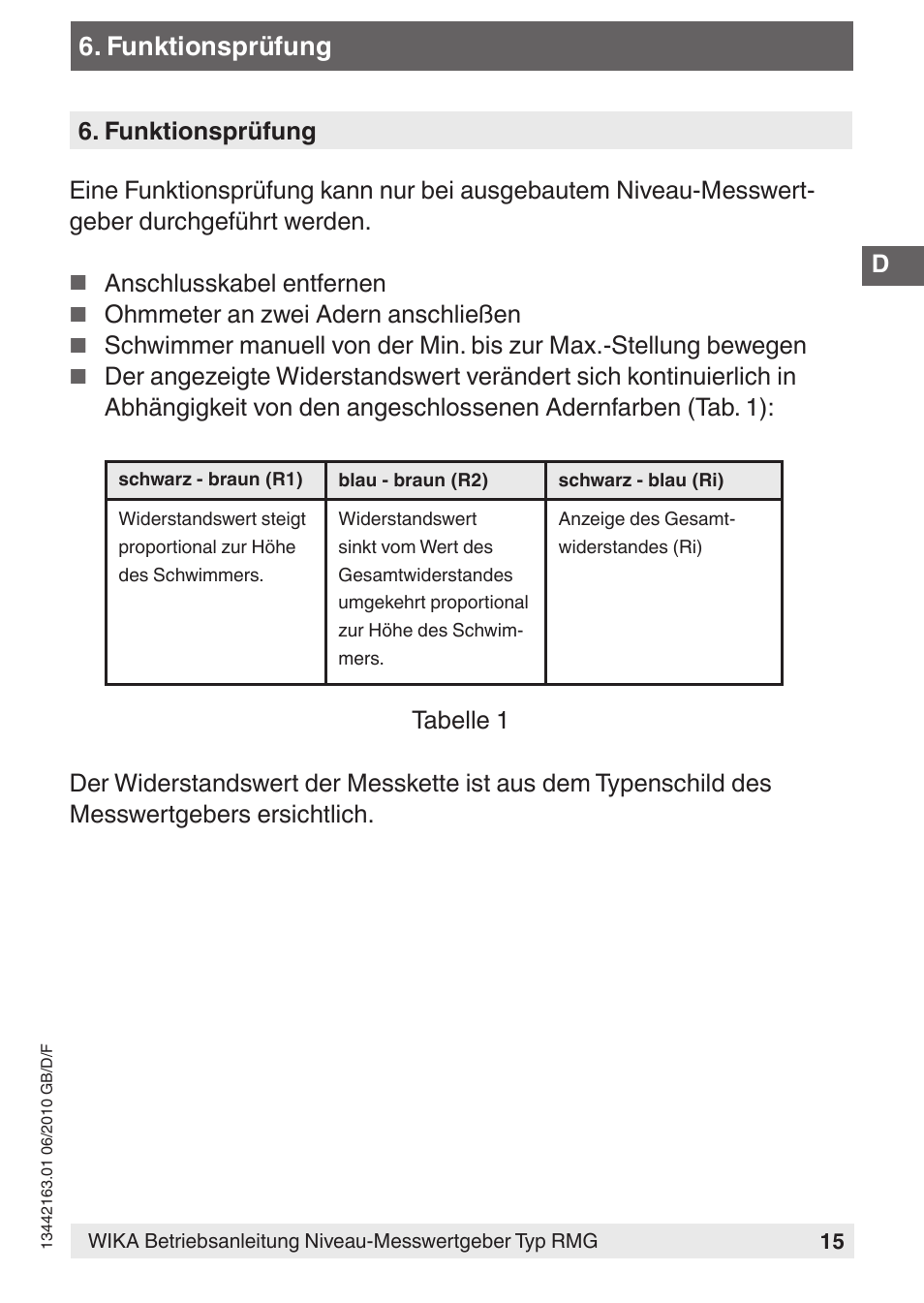 Funktionsprüfung | WIKA FLR User Manual | Page 15 / 28
