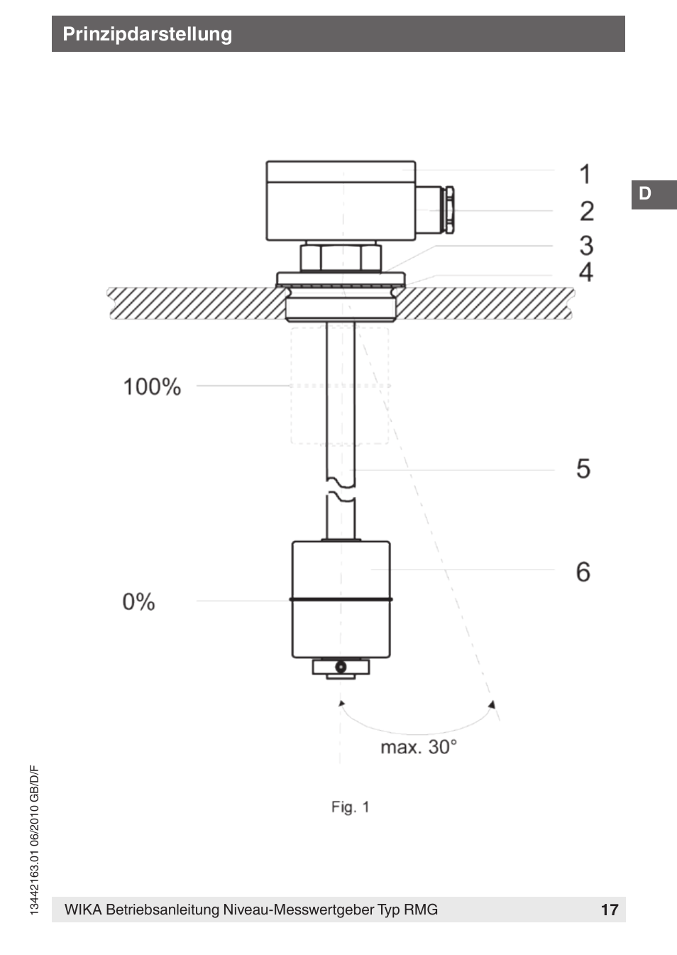 Prinzipdarstellung | WIKA FLR User Manual | Page 17 / 28