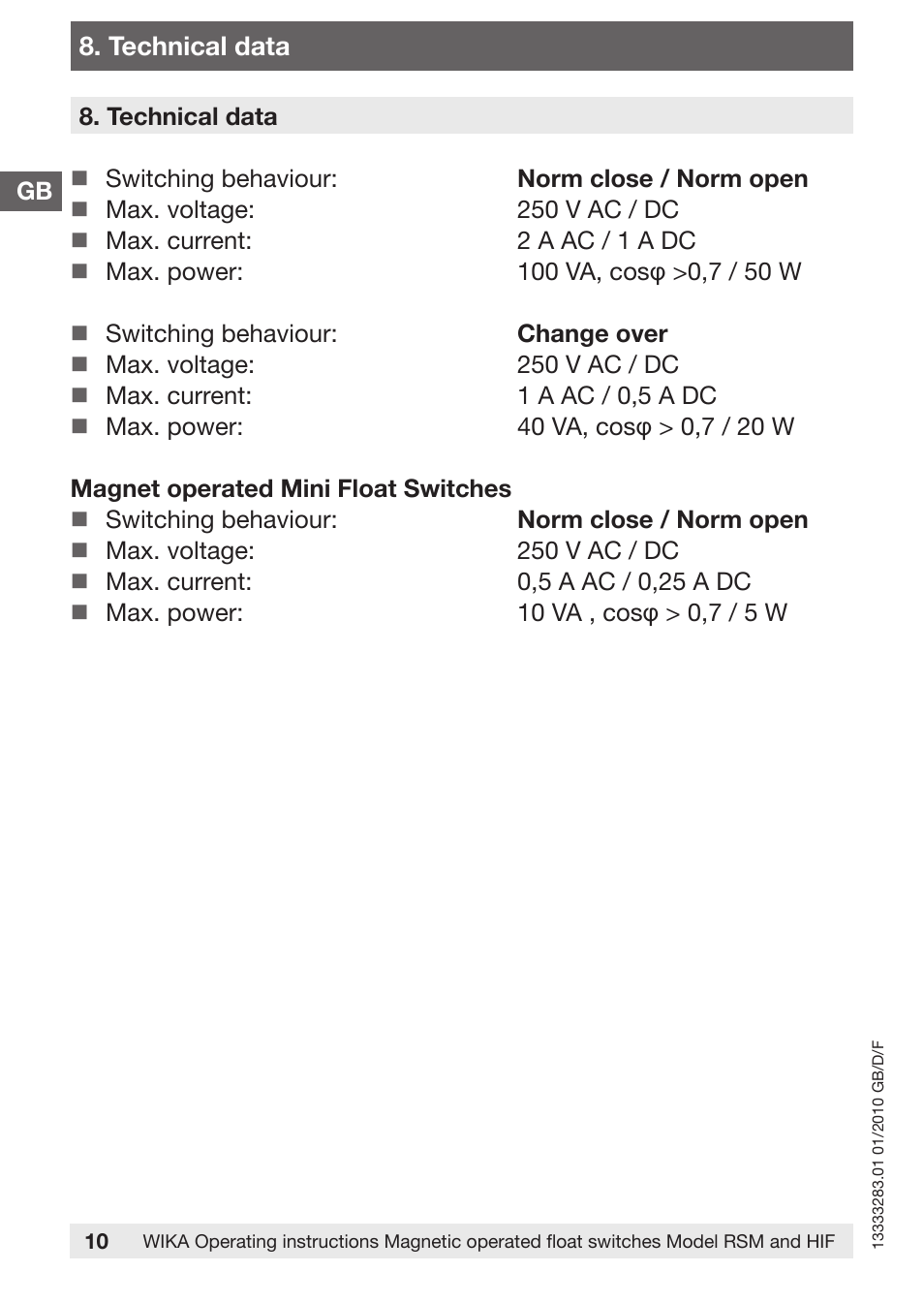 WIKA HIF User Manual | Page 10 / 36