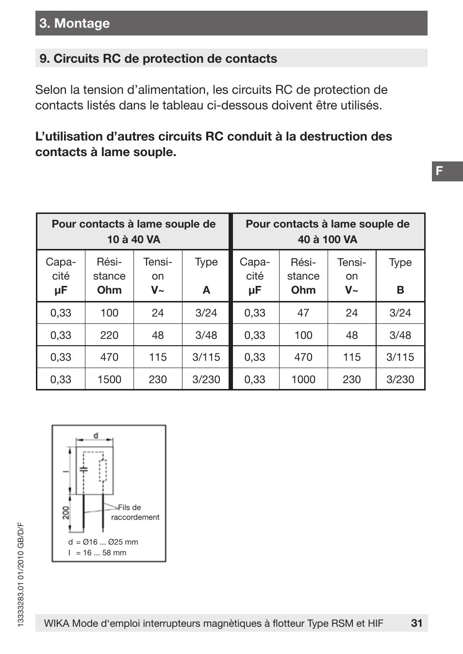 Montage | WIKA HIF User Manual | Page 31 / 36