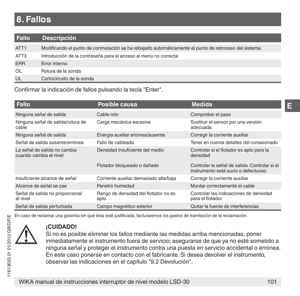Fallos | WIKA LSD-30 User Manual | Page 101 / 104