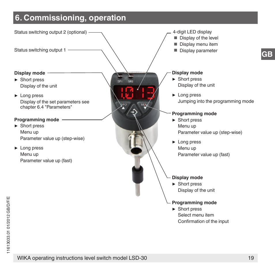 Commissioning, operation | WIKA LSD-30 User Manual | Page 19 / 104