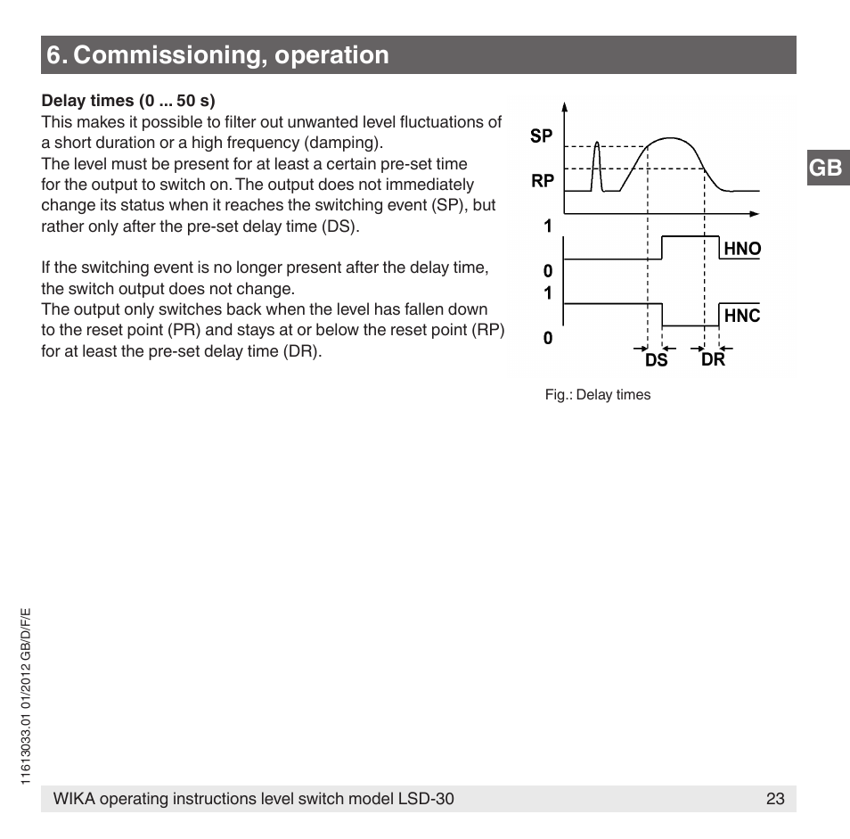 Commissioning, operation | WIKA LSD-30 User Manual | Page 23 / 104