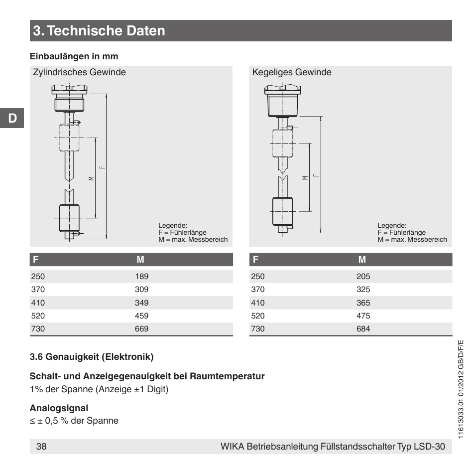 Technische daten | WIKA LSD-30 User Manual | Page 38 / 104