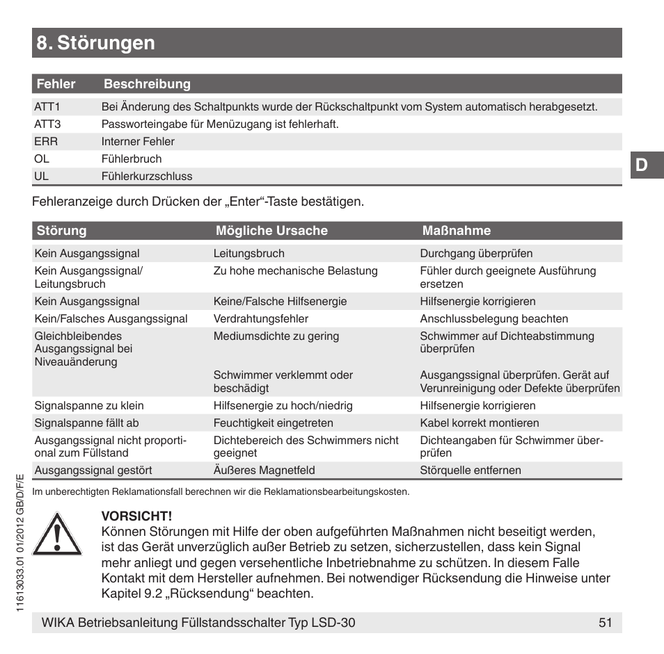 Störungen | WIKA LSD-30 User Manual | Page 51 / 104
