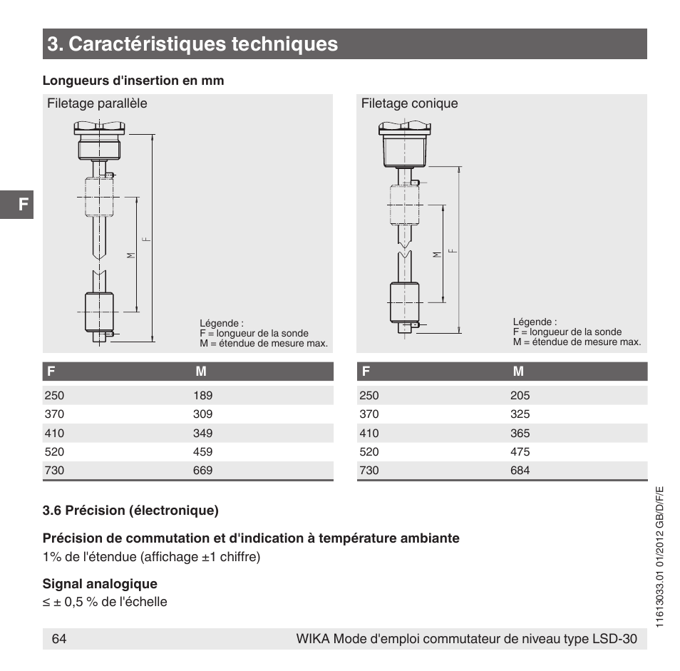 Caractéristiques techniques | WIKA LSD-30 User Manual | Page 64 / 104