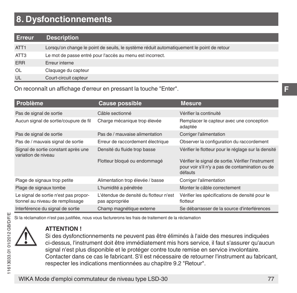 Dysfonctionnements | WIKA LSD-30 User Manual | Page 77 / 104