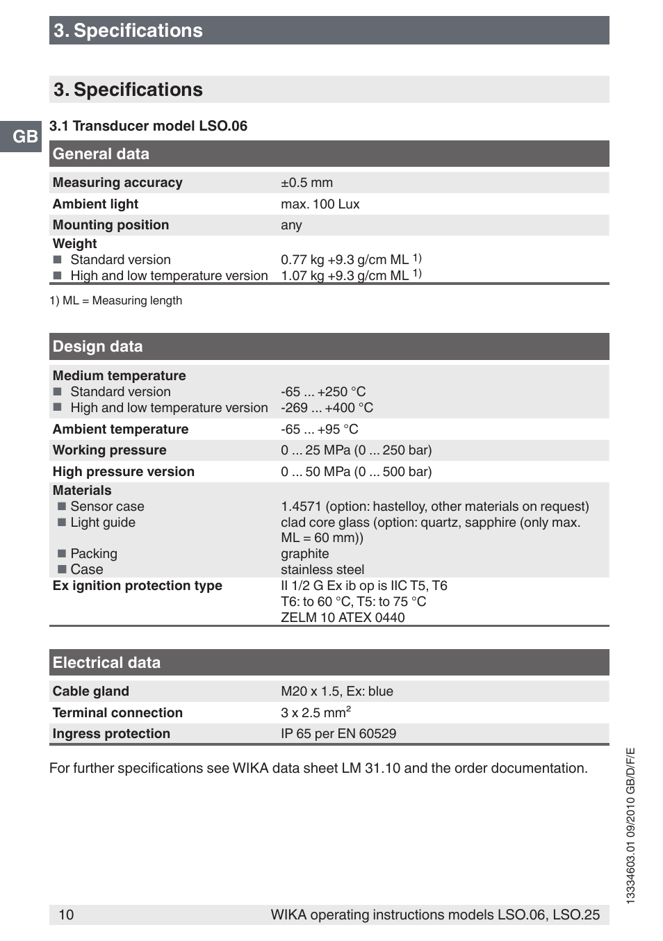 Specifications | WIKA LSO.25 User Manual | Page 10 / 132