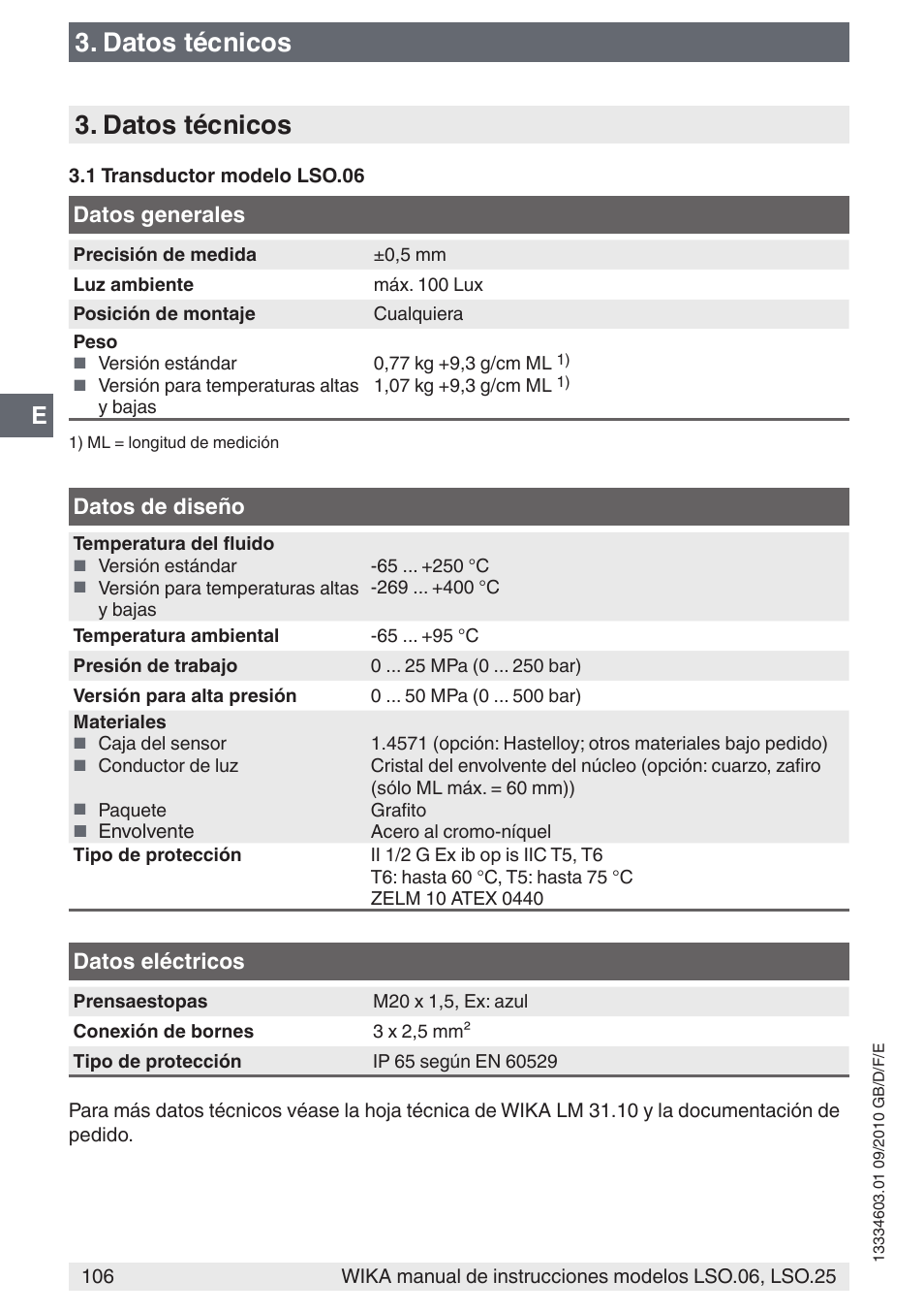 Datos técnicos | WIKA LSO.25 User Manual | Page 106 / 132