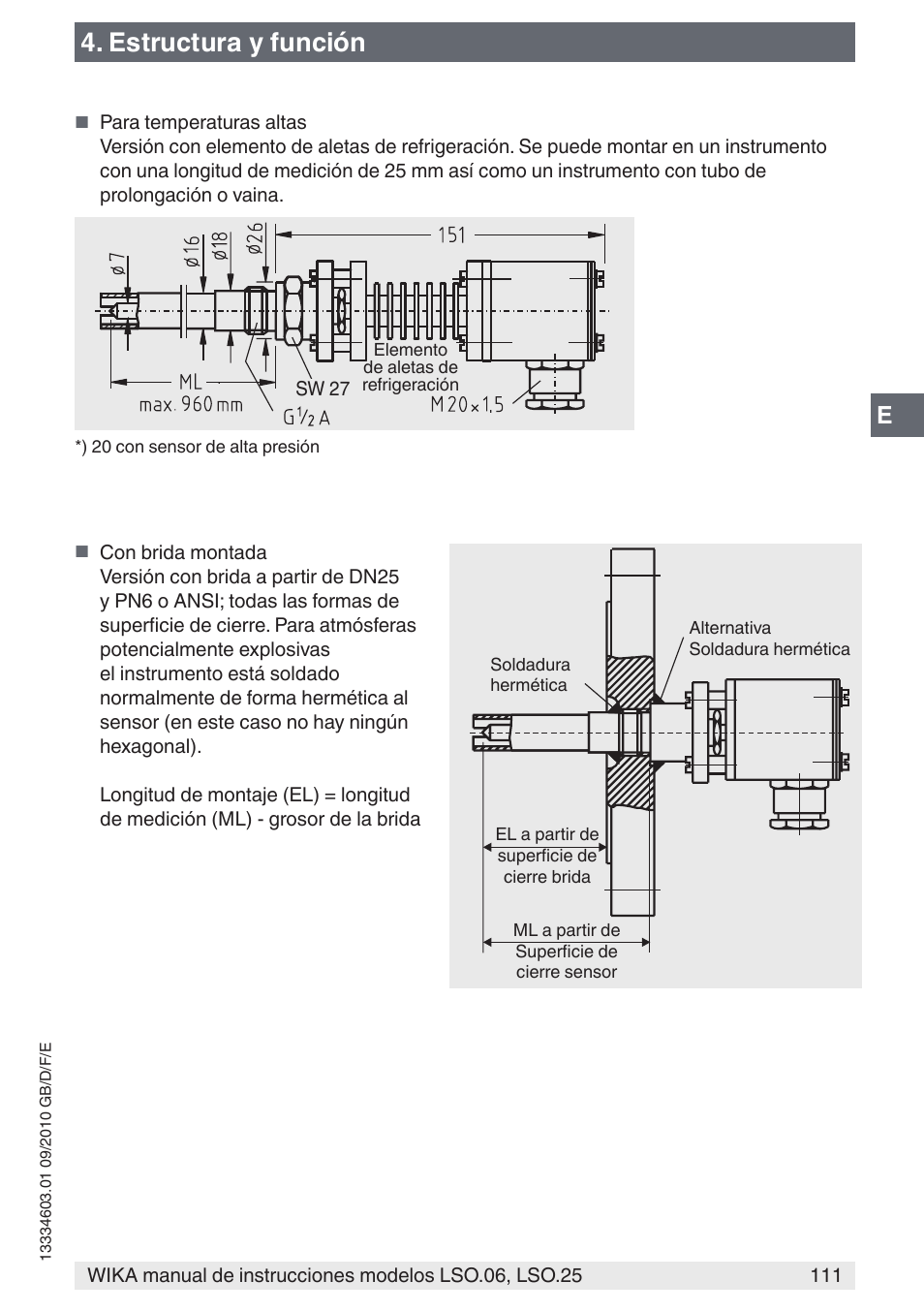 Estructura y función | WIKA LSO.25 User Manual | Page 111 / 132