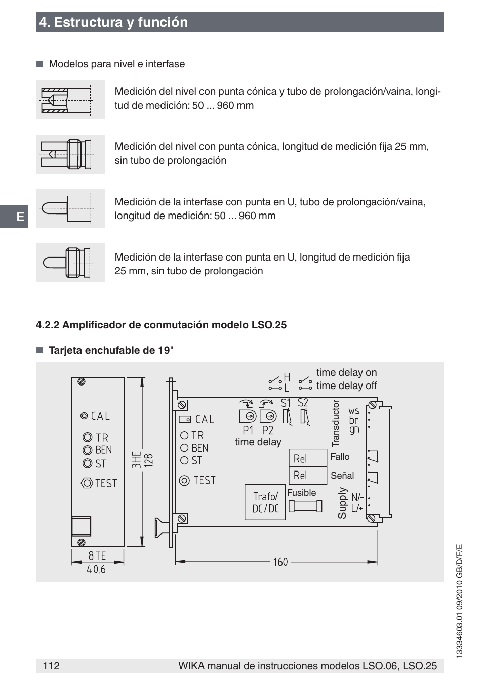 Estructura y función | WIKA LSO.25 User Manual | Page 112 / 132