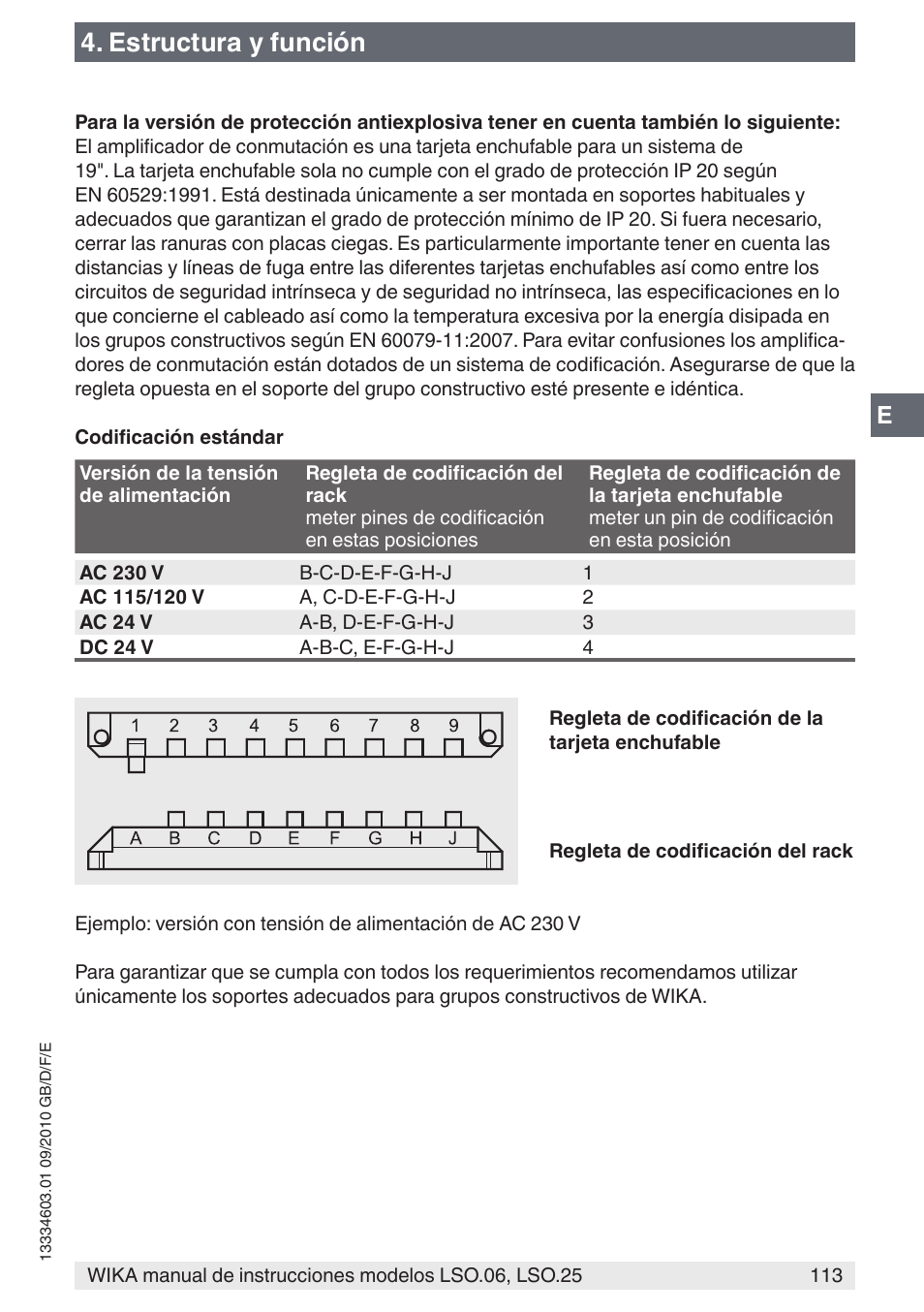 Estructura y función | WIKA LSO.25 User Manual | Page 113 / 132