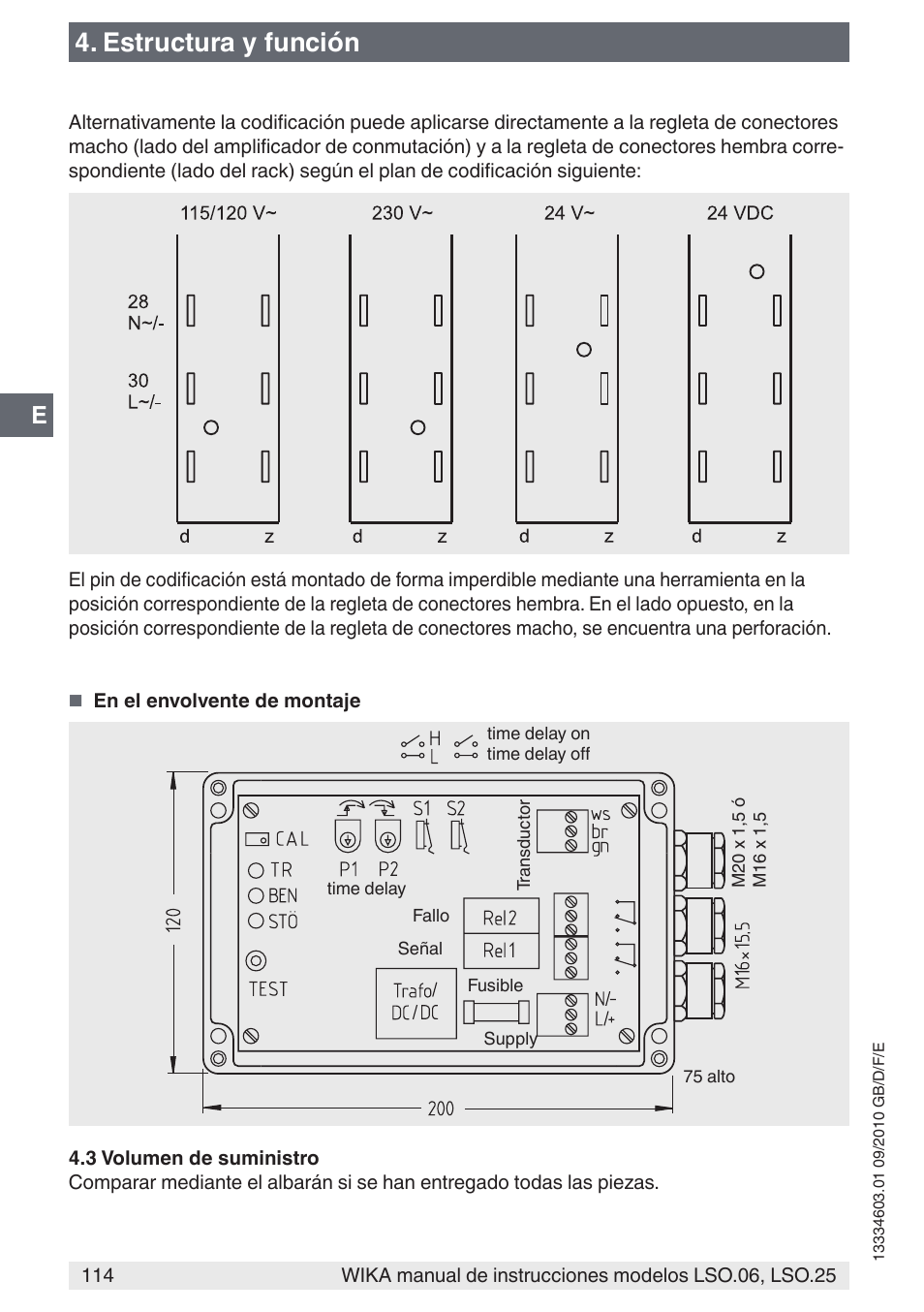 Estructura y función | WIKA LSO.25 User Manual | Page 114 / 132