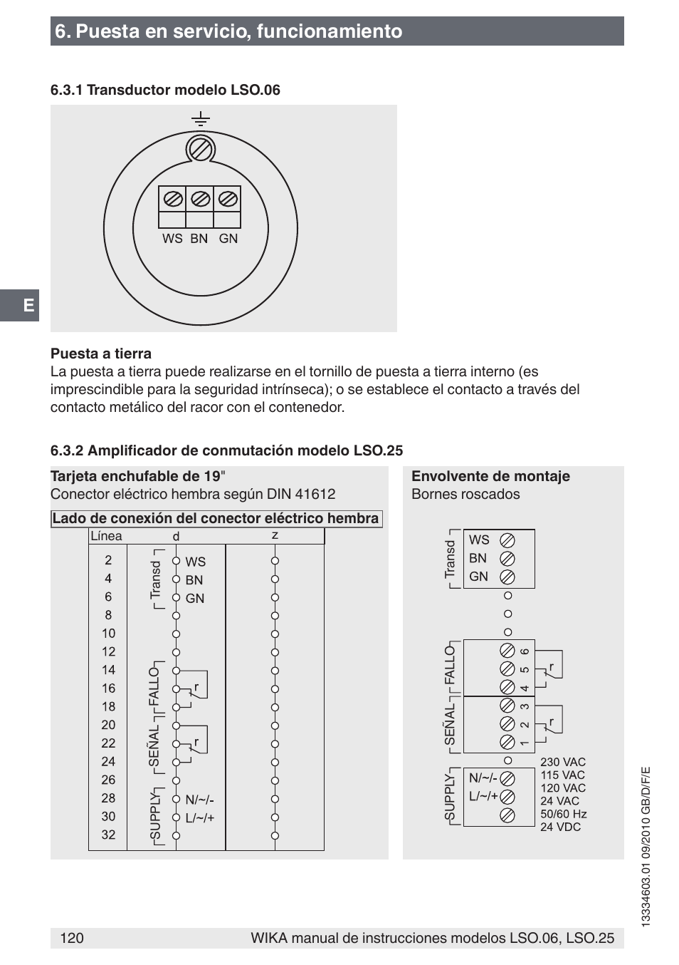 Puesta en servicio, funcionamiento | WIKA LSO.25 User Manual | Page 120 / 132