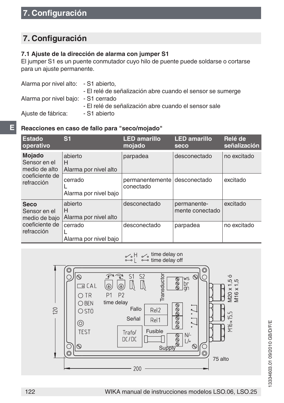 Configuración | WIKA LSO.25 User Manual | Page 122 / 132