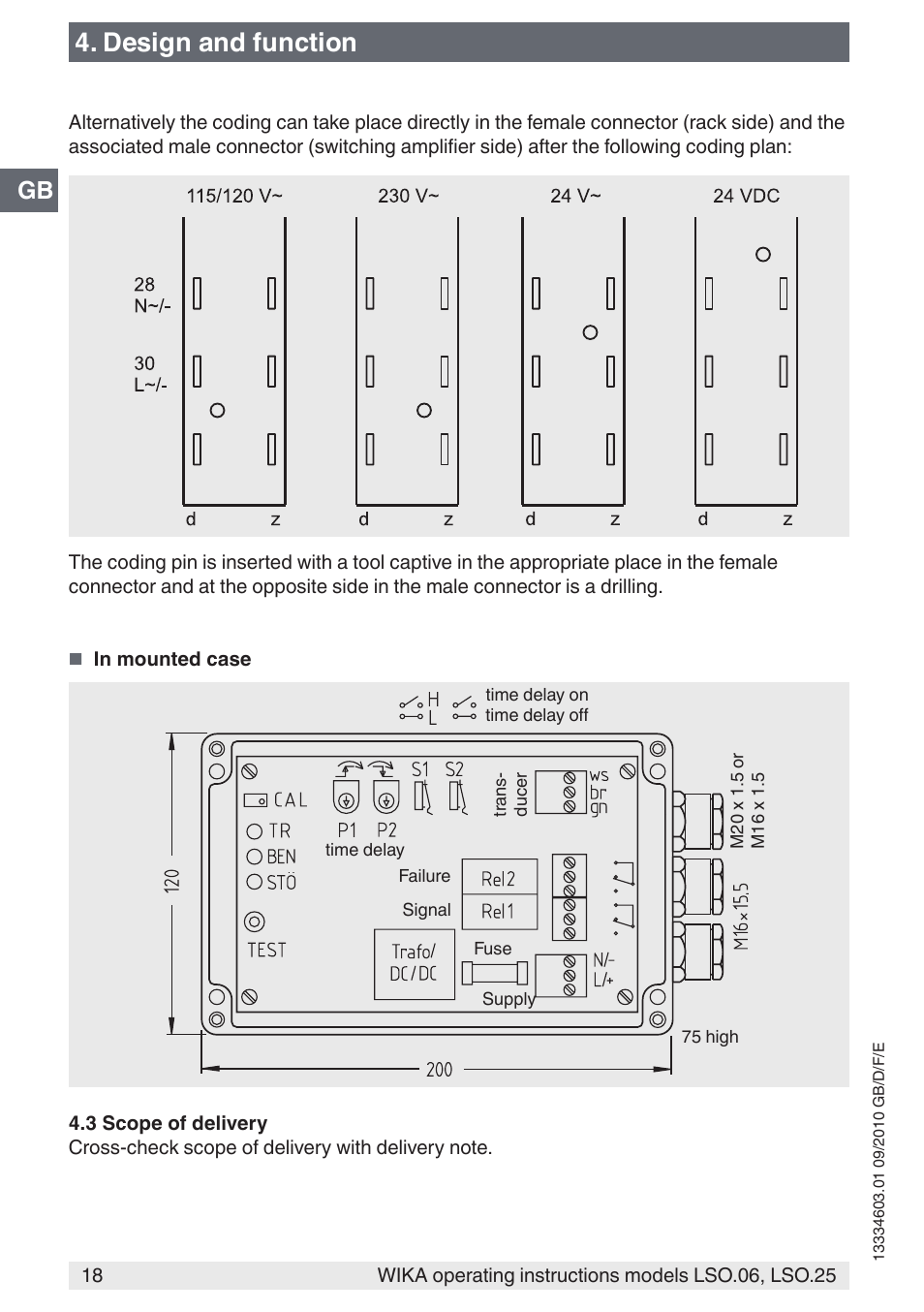 Design and function | WIKA LSO.25 User Manual | Page 18 / 132