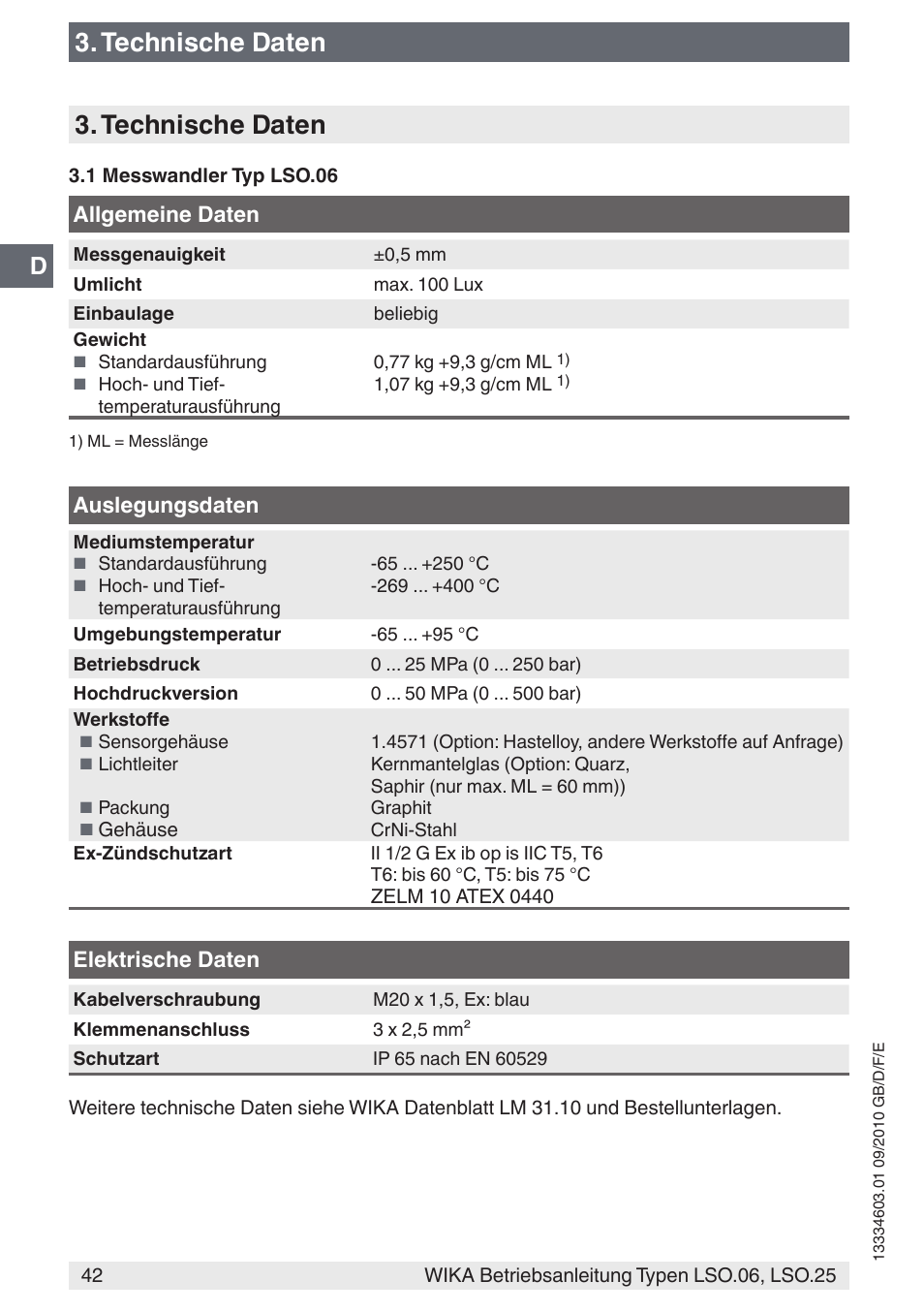 Technische daten | WIKA LSO.25 User Manual | Page 42 / 132