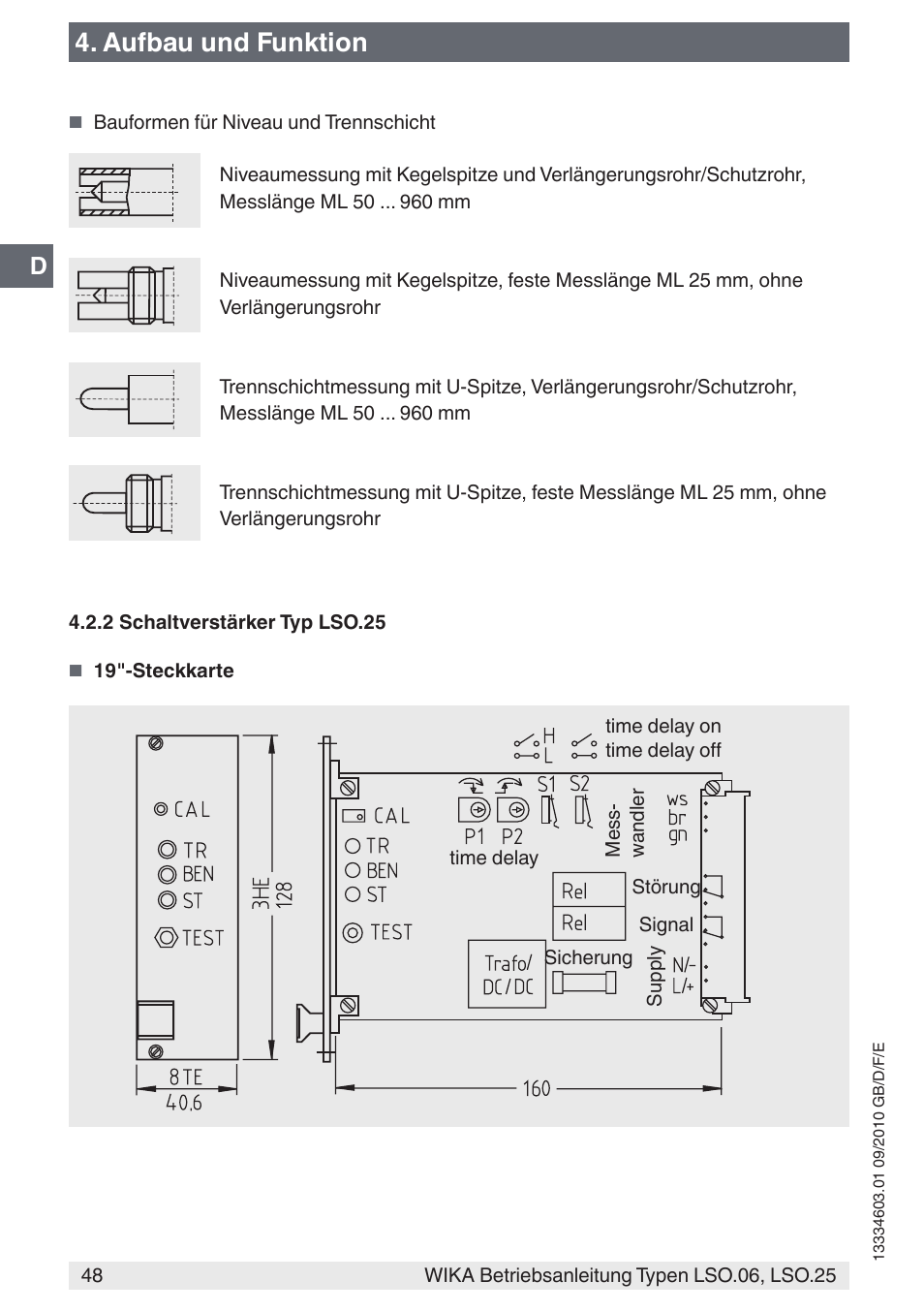 Aufbau und funktion | WIKA LSO.25 User Manual | Page 48 / 132