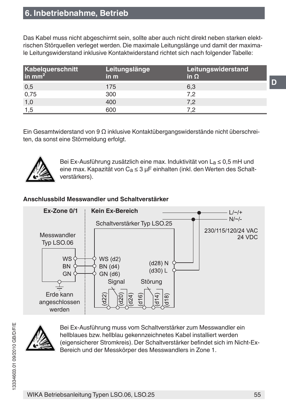 Inbetriebnahme, betrieb | WIKA LSO.25 User Manual | Page 55 / 132