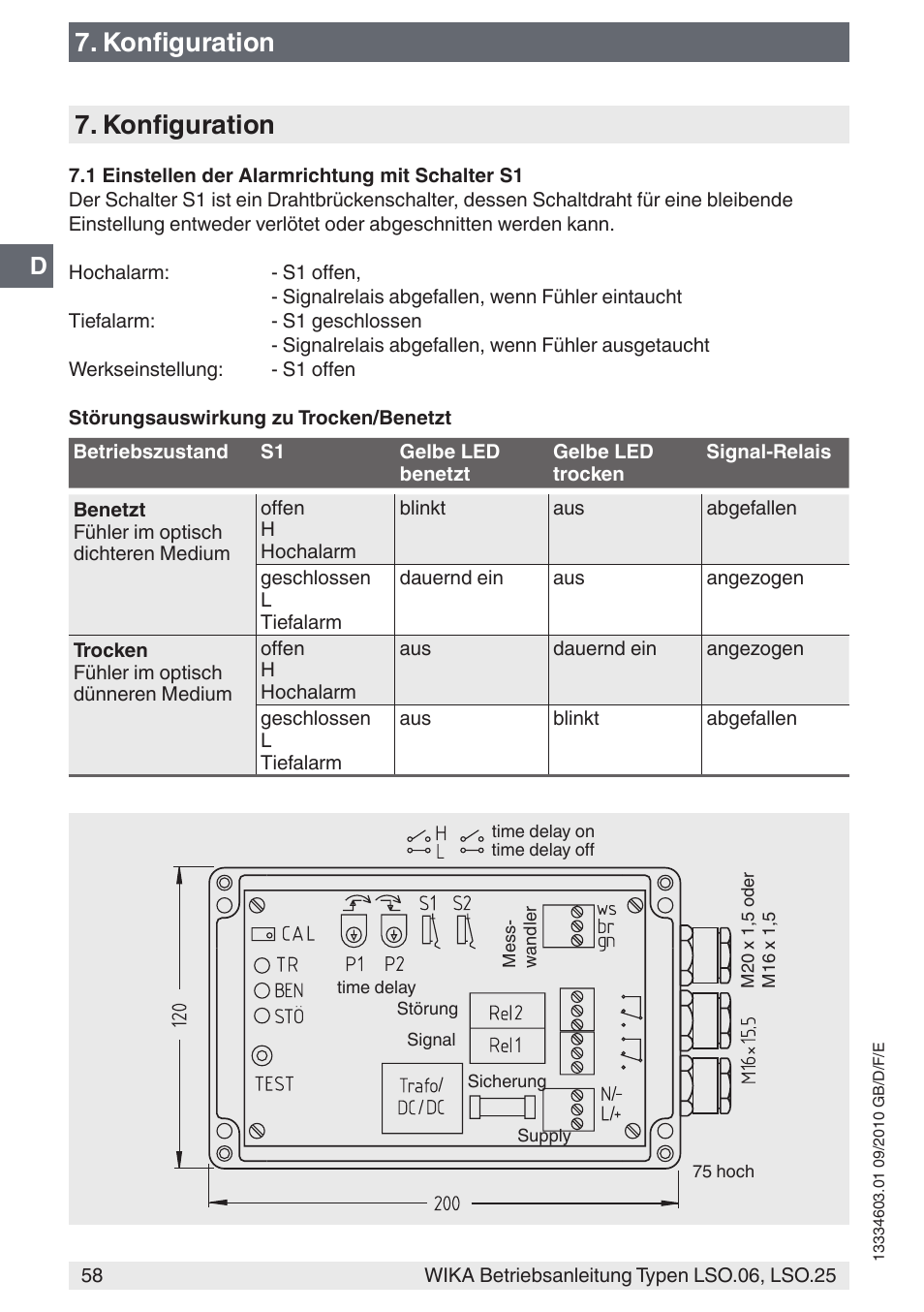 Konfiguration | WIKA LSO.25 User Manual | Page 58 / 132