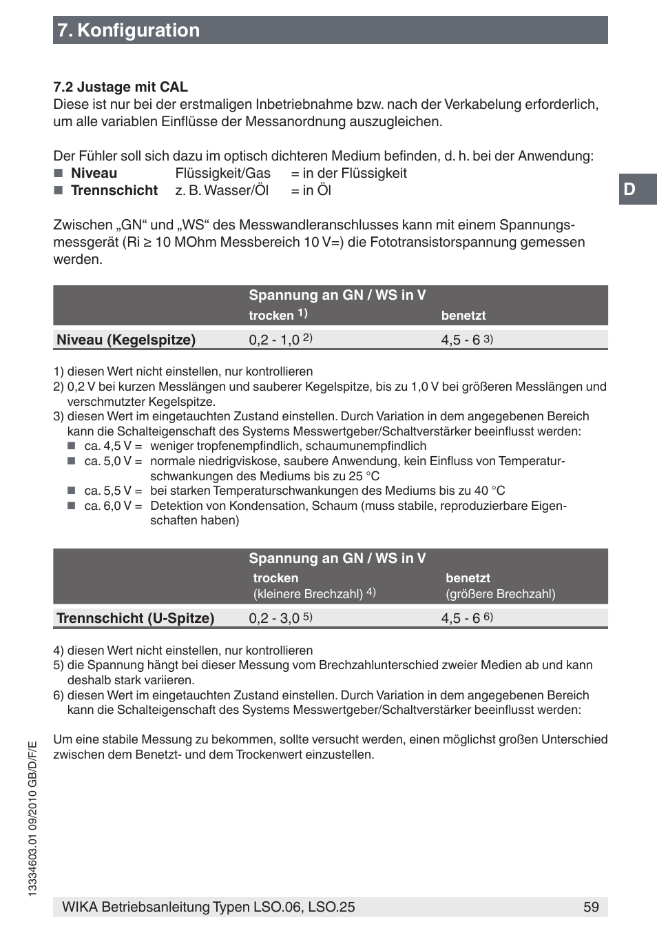 Konfiguration | WIKA LSO.25 User Manual | Page 59 / 132