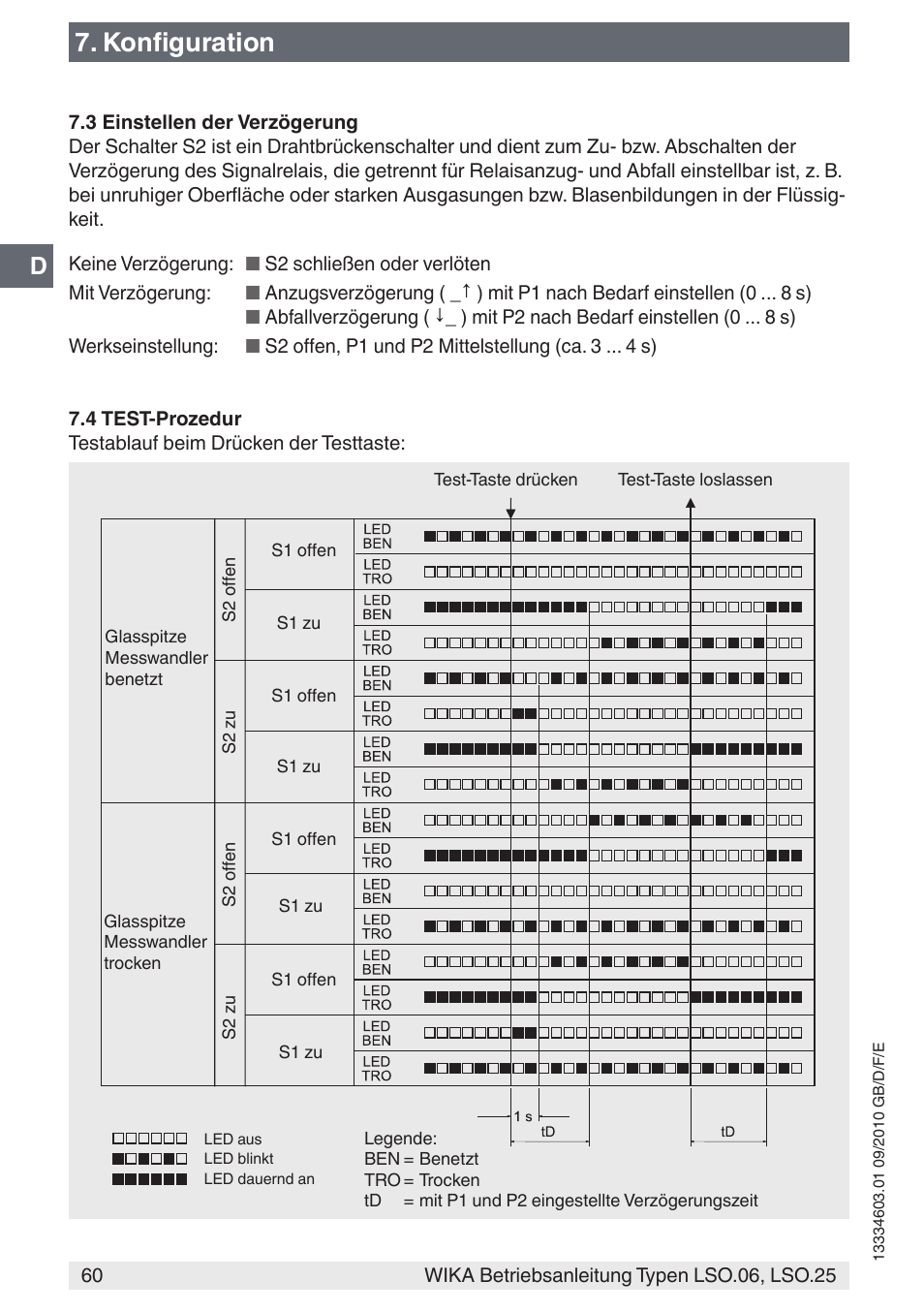 Konfiguration | WIKA LSO.25 User Manual | Page 60 / 132