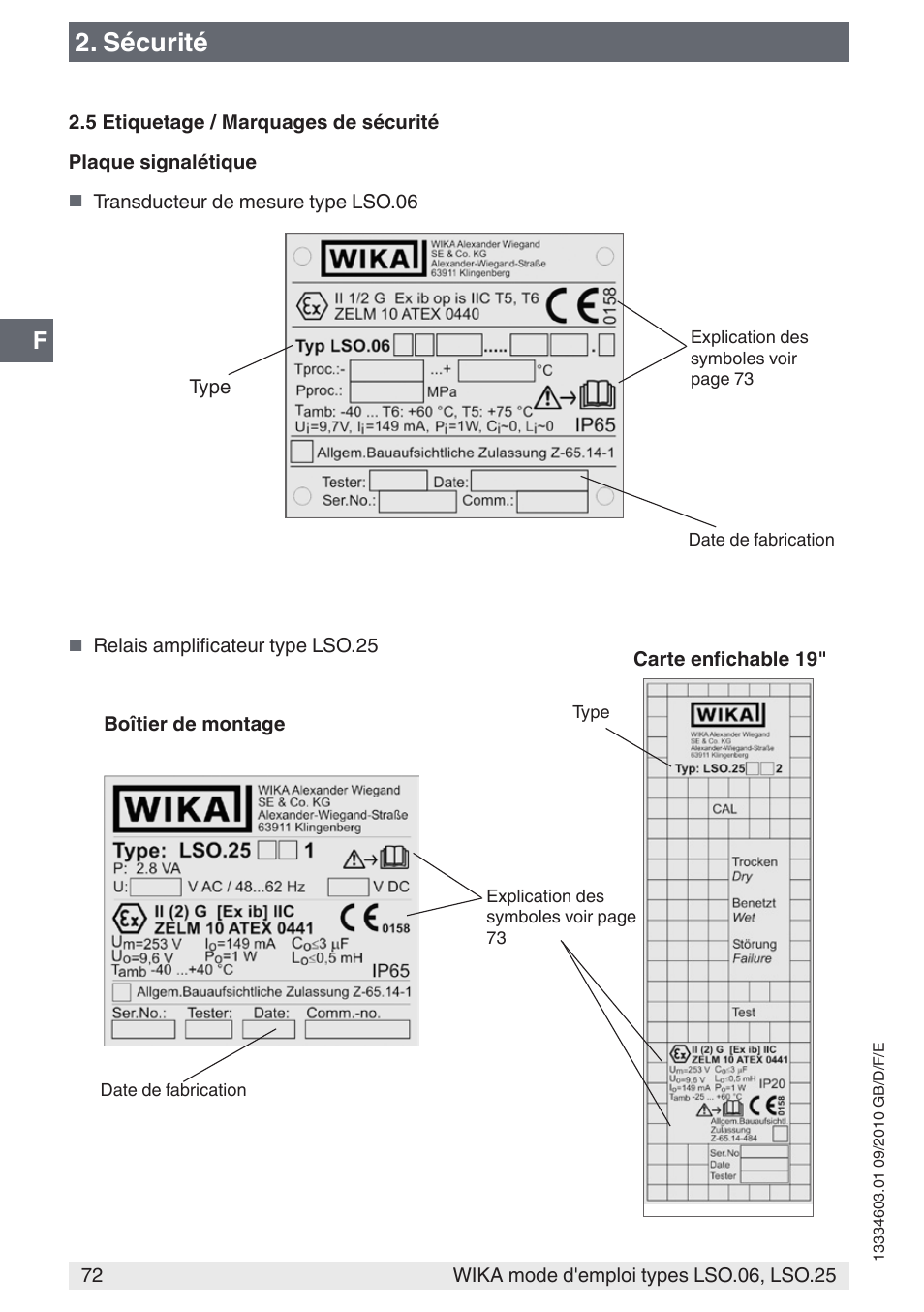 Sécurité | WIKA LSO.25 User Manual | Page 72 / 132
