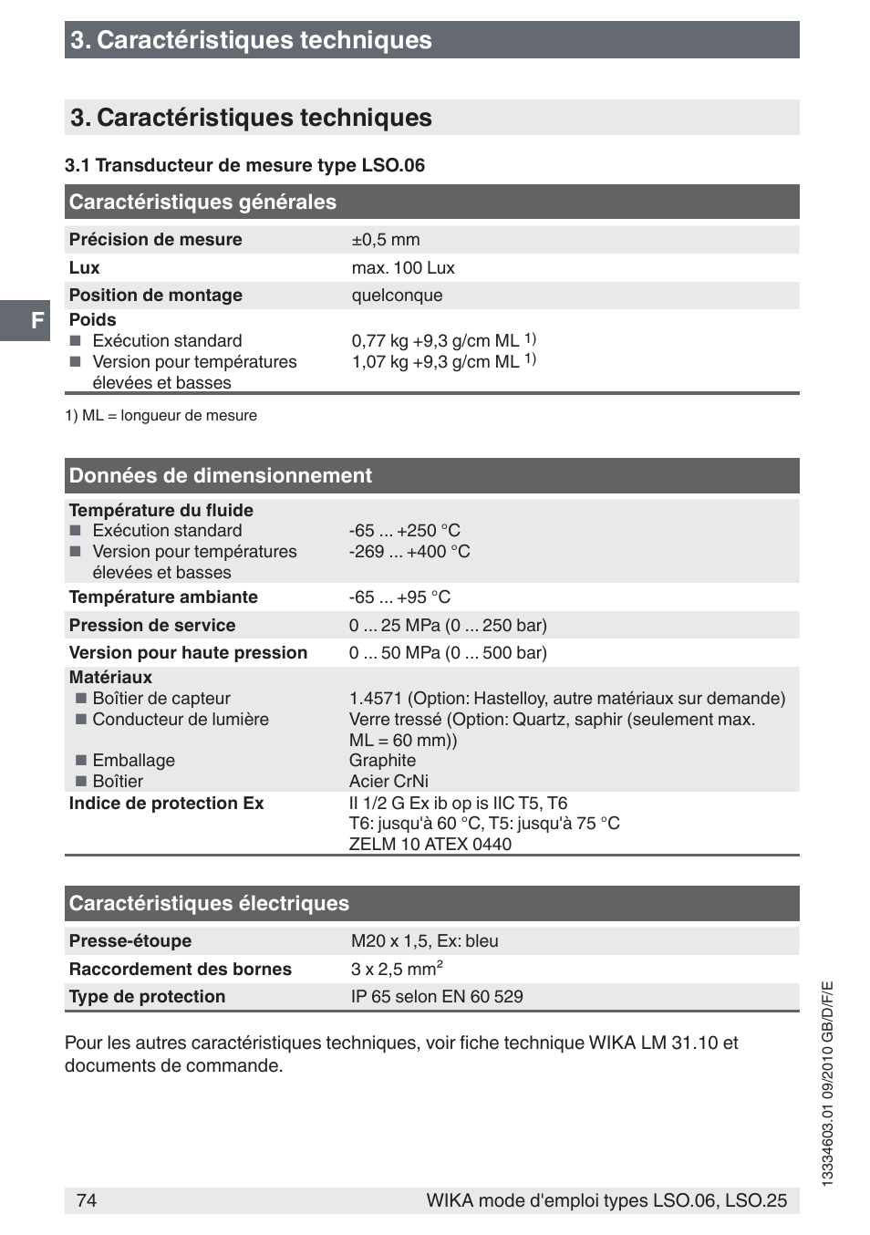 Caractéristiques techniques | WIKA LSO.25 User Manual | Page 74 / 132