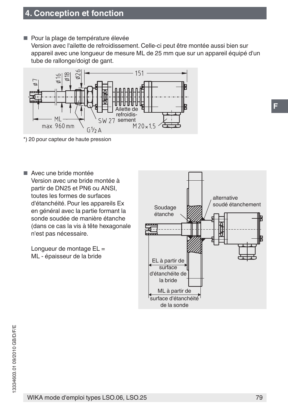 Conception et fonction | WIKA LSO.25 User Manual | Page 79 / 132