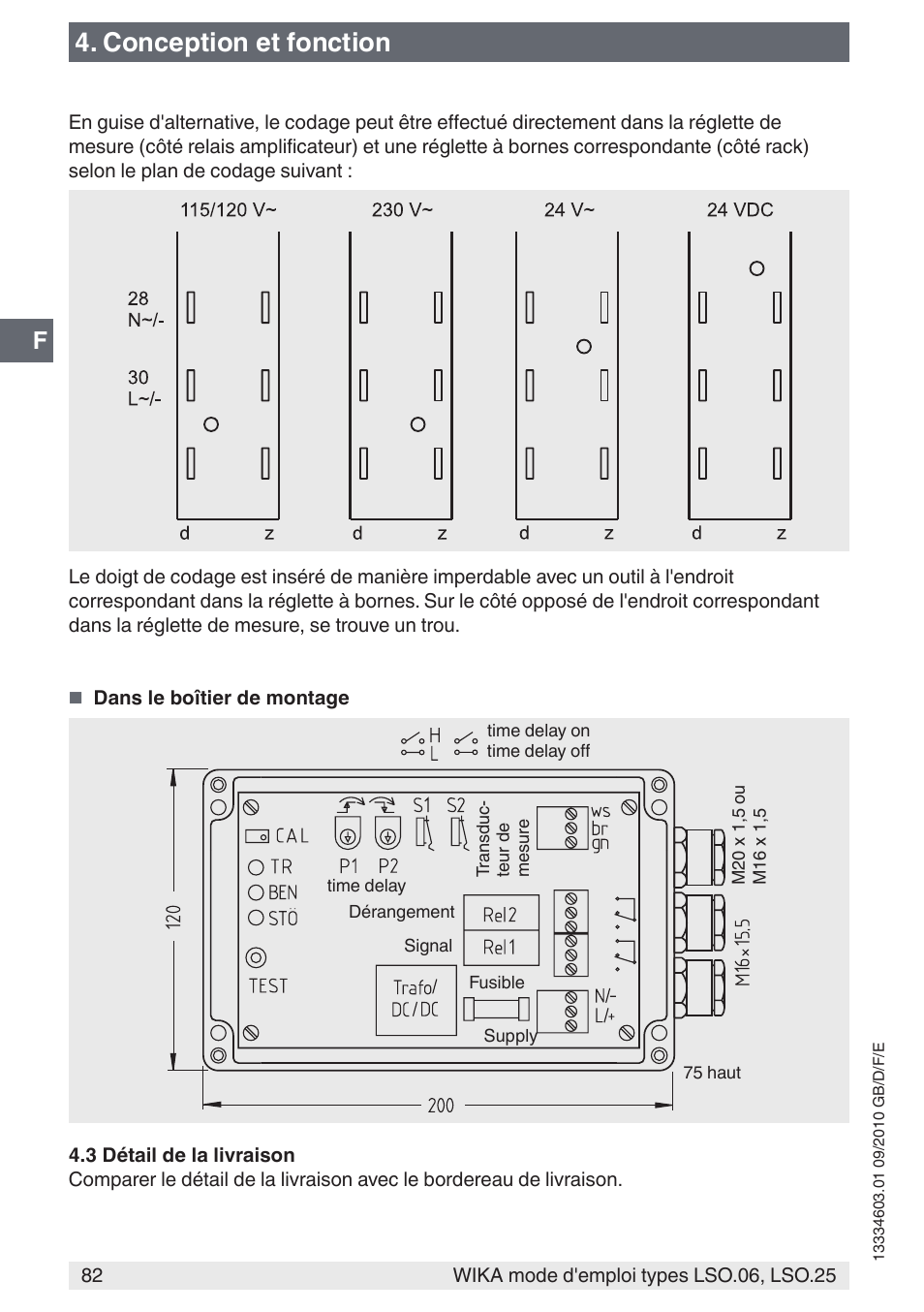 Conception et fonction | WIKA LSO.25 User Manual | Page 82 / 132