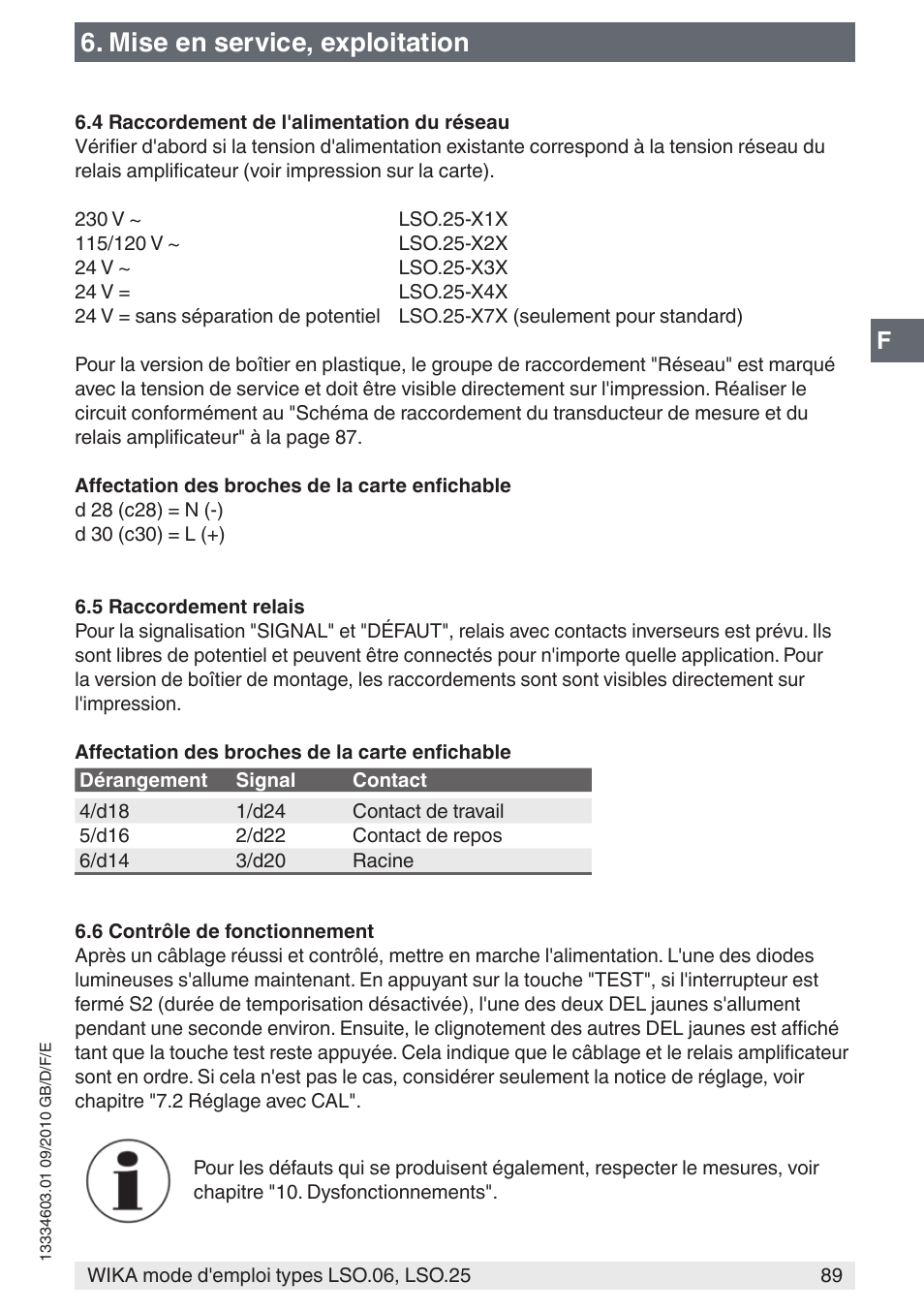 Mise en service, exploitation | WIKA LSO.25 User Manual | Page 89 / 132