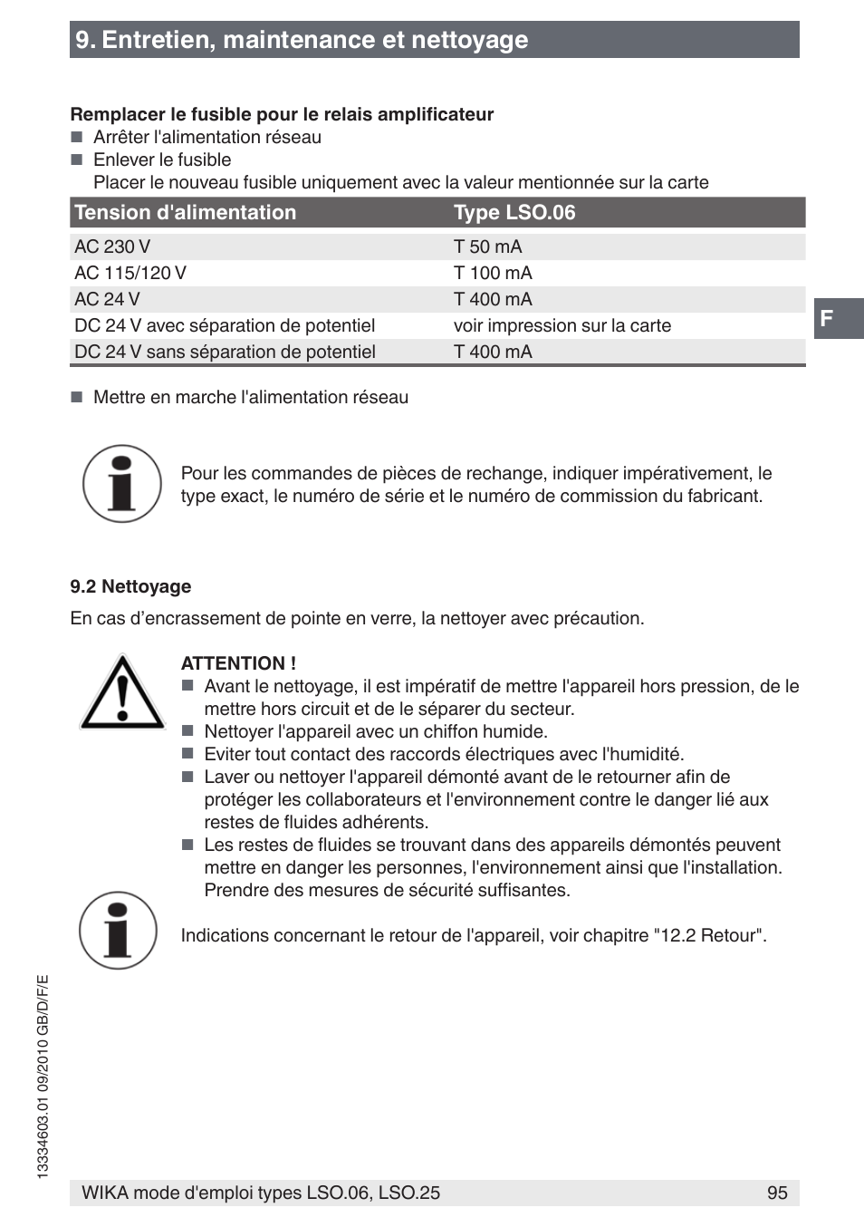 Entretien, maintenance et nettoyage | WIKA LSO.25 User Manual | Page 95 / 132