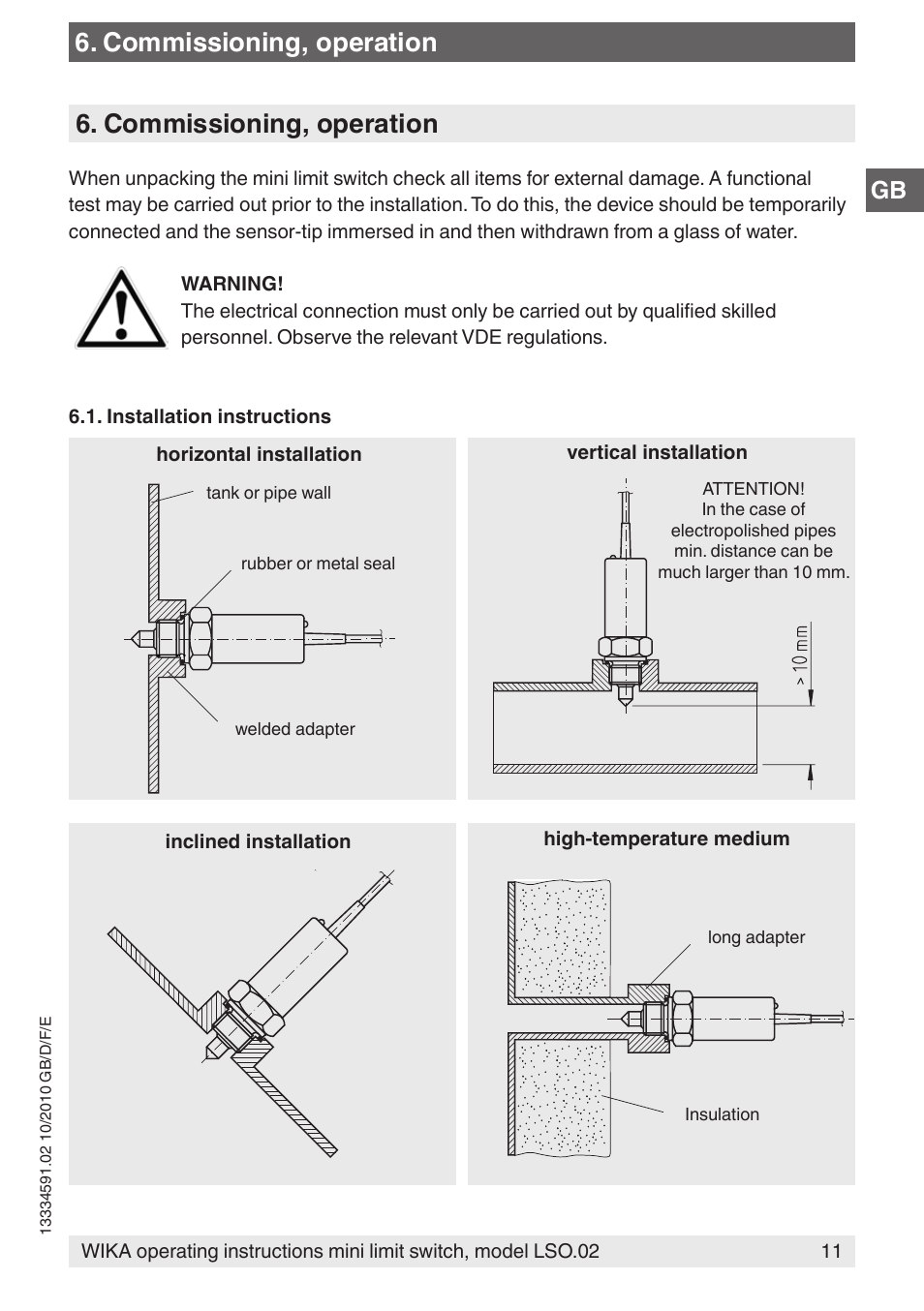 Commissioning, operation | WIKA OLS-C20 User Manual | Page 11 / 60