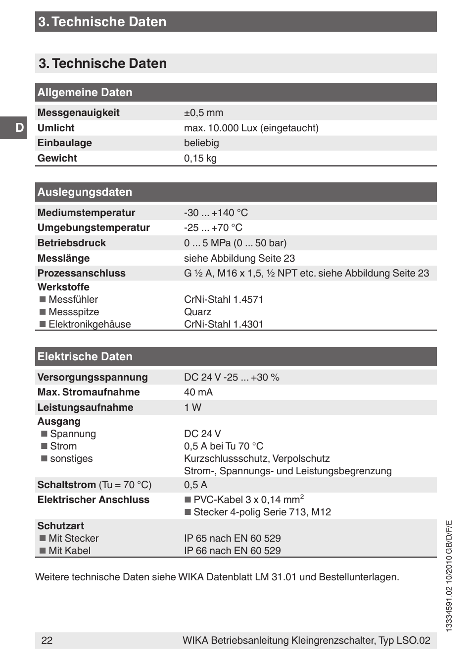 Technische daten | WIKA OLS-C20 User Manual | Page 22 / 60