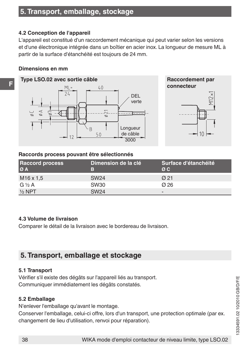 Transport, emballage, stockage, Transport, emballage et stockage | WIKA OLS-C20 User Manual | Page 38 / 60