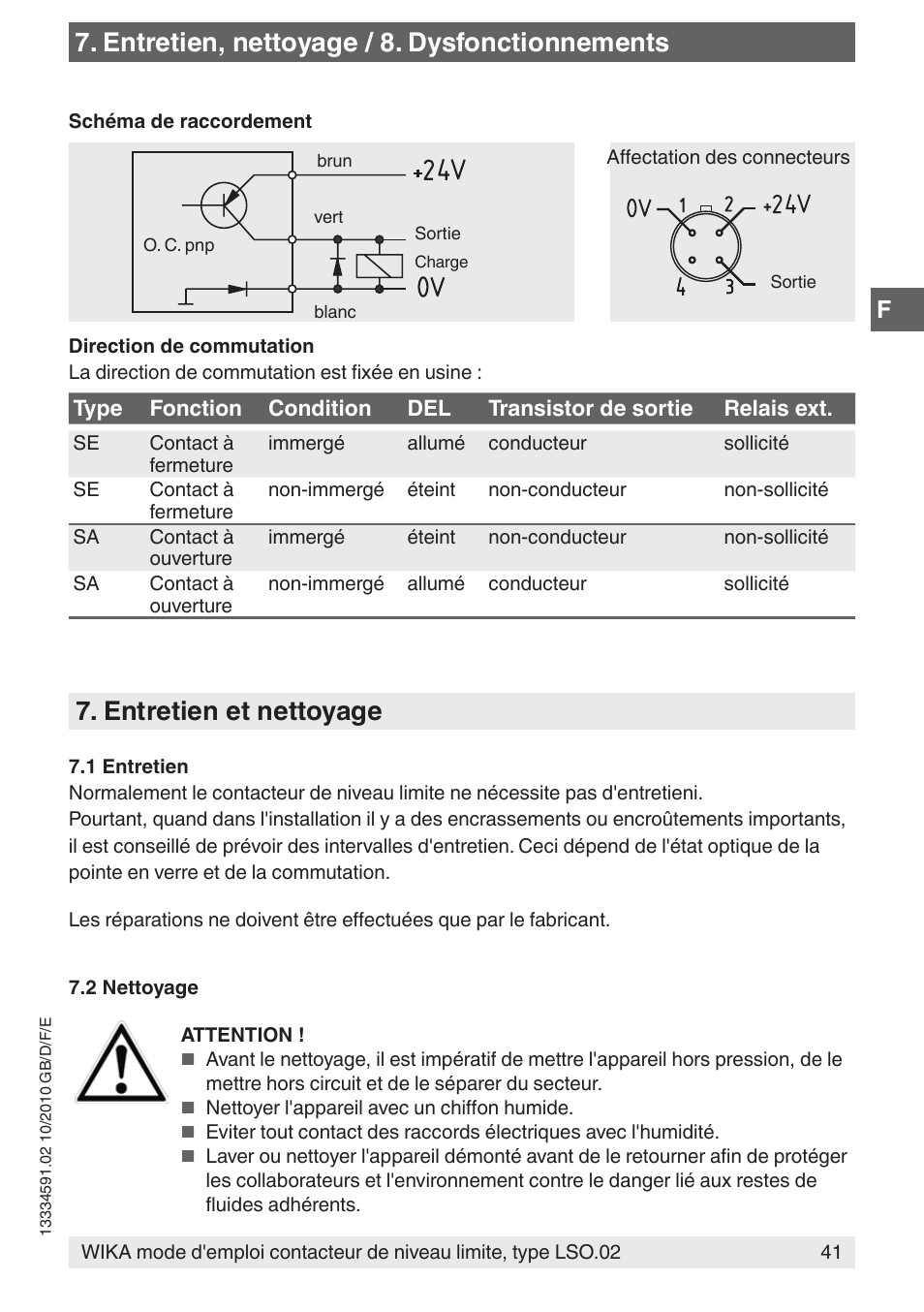 Entretien, nettoyage / 8. dysfonctionnements, Entretien et nettoyage | WIKA OLS-C20 User Manual | Page 41 / 60