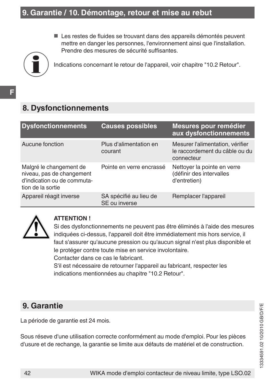 Garantie / 10. démontage, retour et mise au rebut, Dysfonctionnements, Garantie | WIKA OLS-C20 User Manual | Page 42 / 60