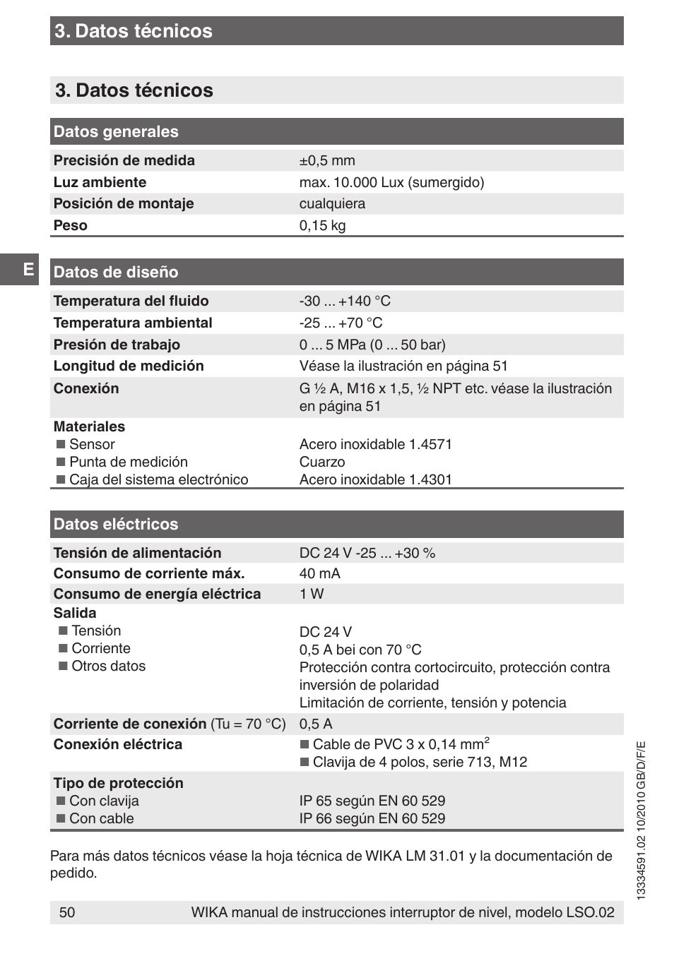 Datos técnicos | WIKA OLS-C20 User Manual | Page 50 / 60