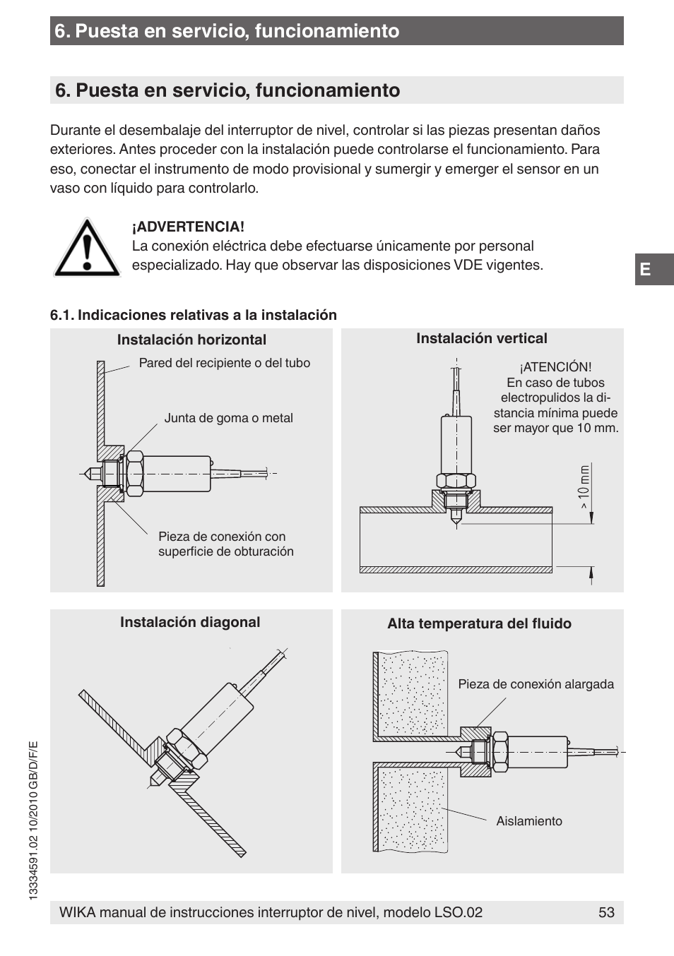 Puesta en servicio, funcionamiento | WIKA OLS-C20 User Manual | Page 53 / 60