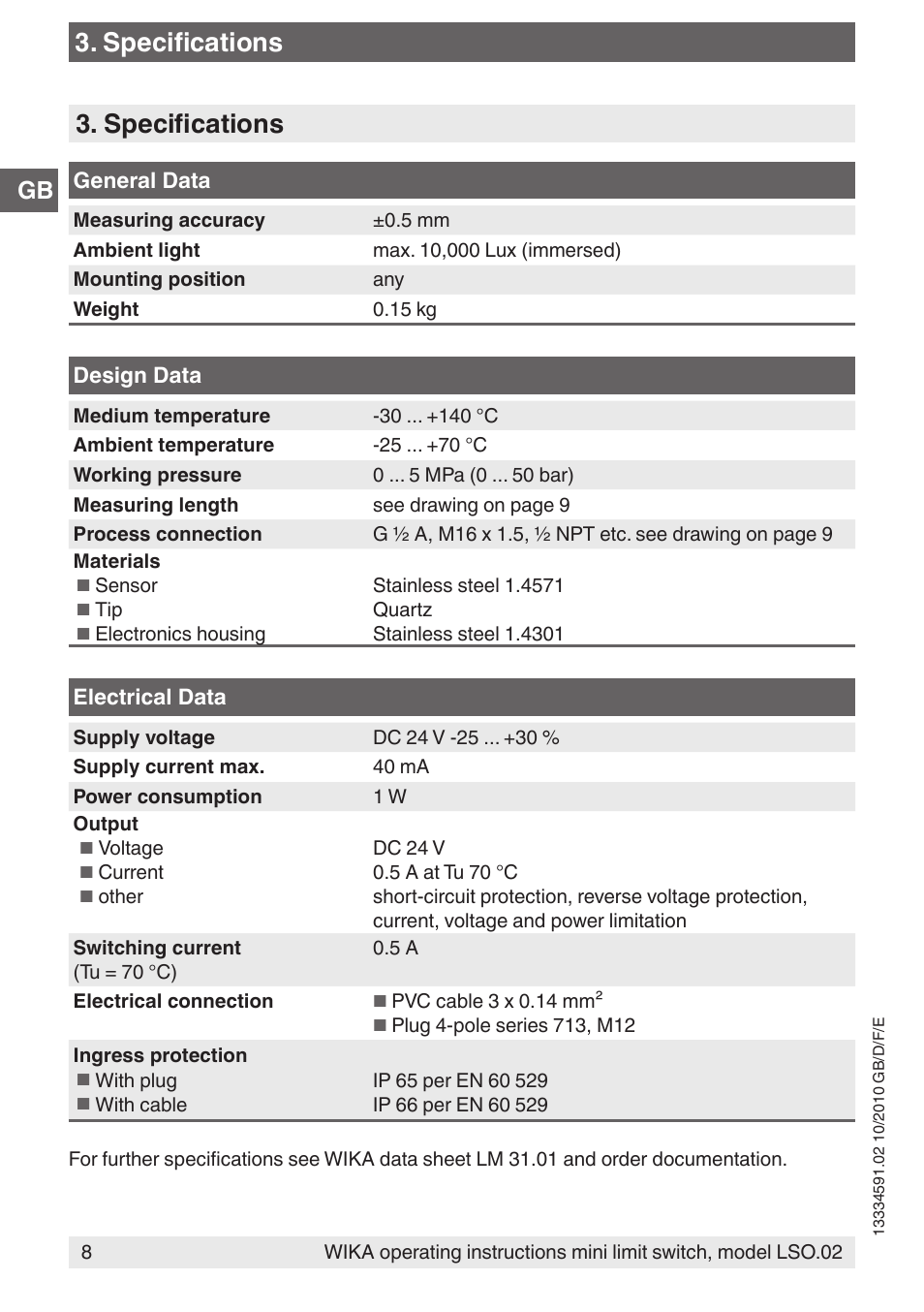 Specifications | WIKA OLS-C20 User Manual | Page 8 / 60