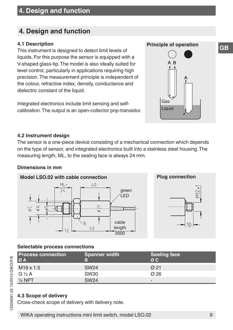 Design and function | WIKA OLS-C20 User Manual | Page 9 / 60