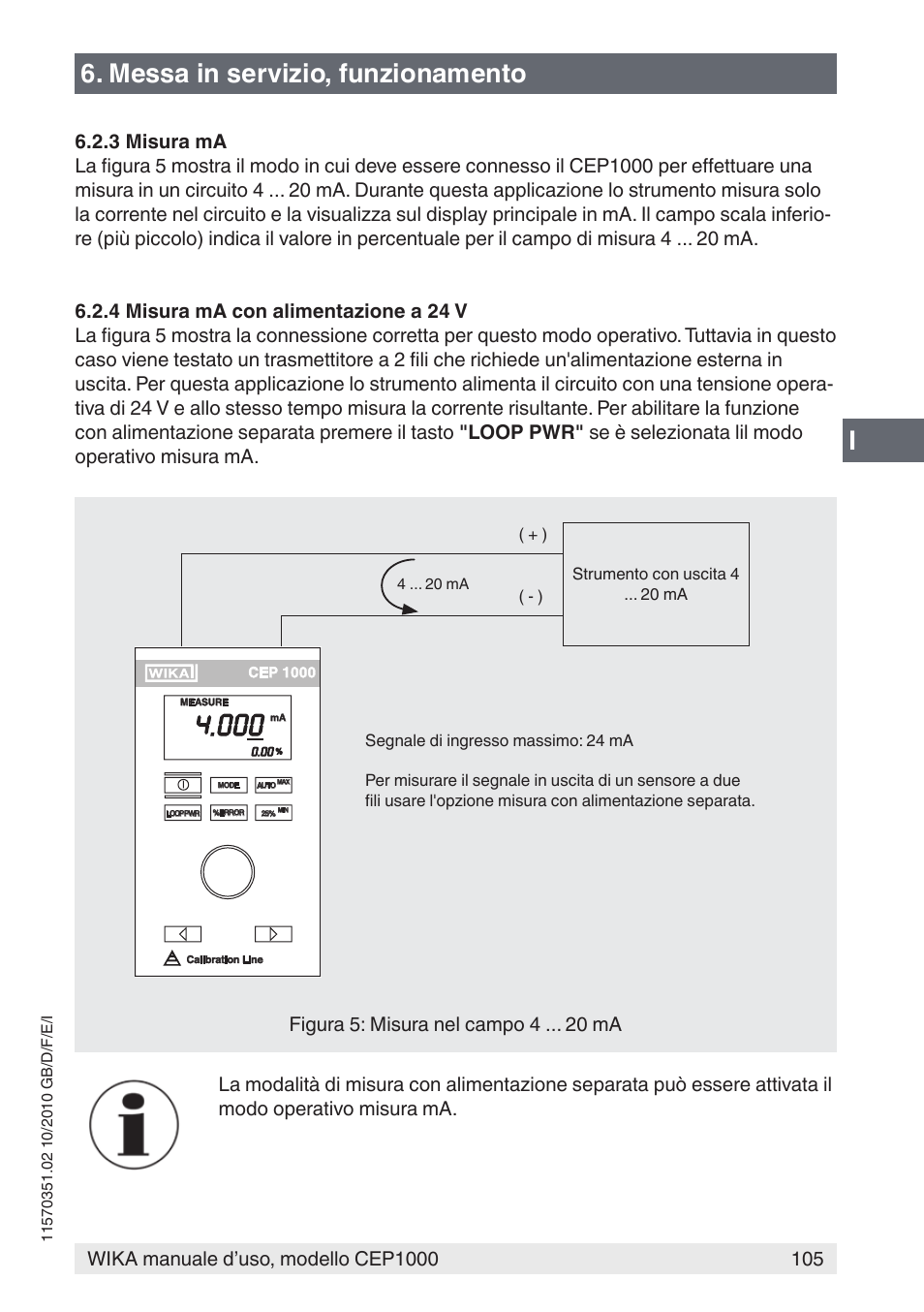 I6. messa in servizio, funzionamento, Figura 5: misura nel campo 4 ma | WIKA CEP1000 User Manual | Page 105 / 112